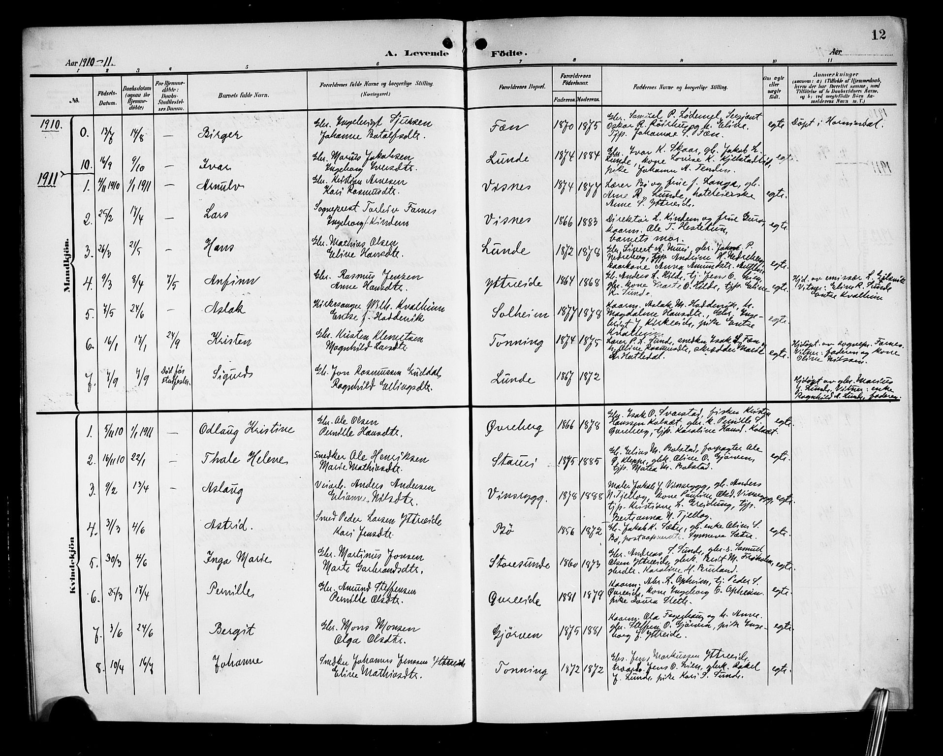 Stryn Sokneprestembete, AV/SAB-A-82501: Parish register (copy) no. A 3, 1906-1924, p. 12