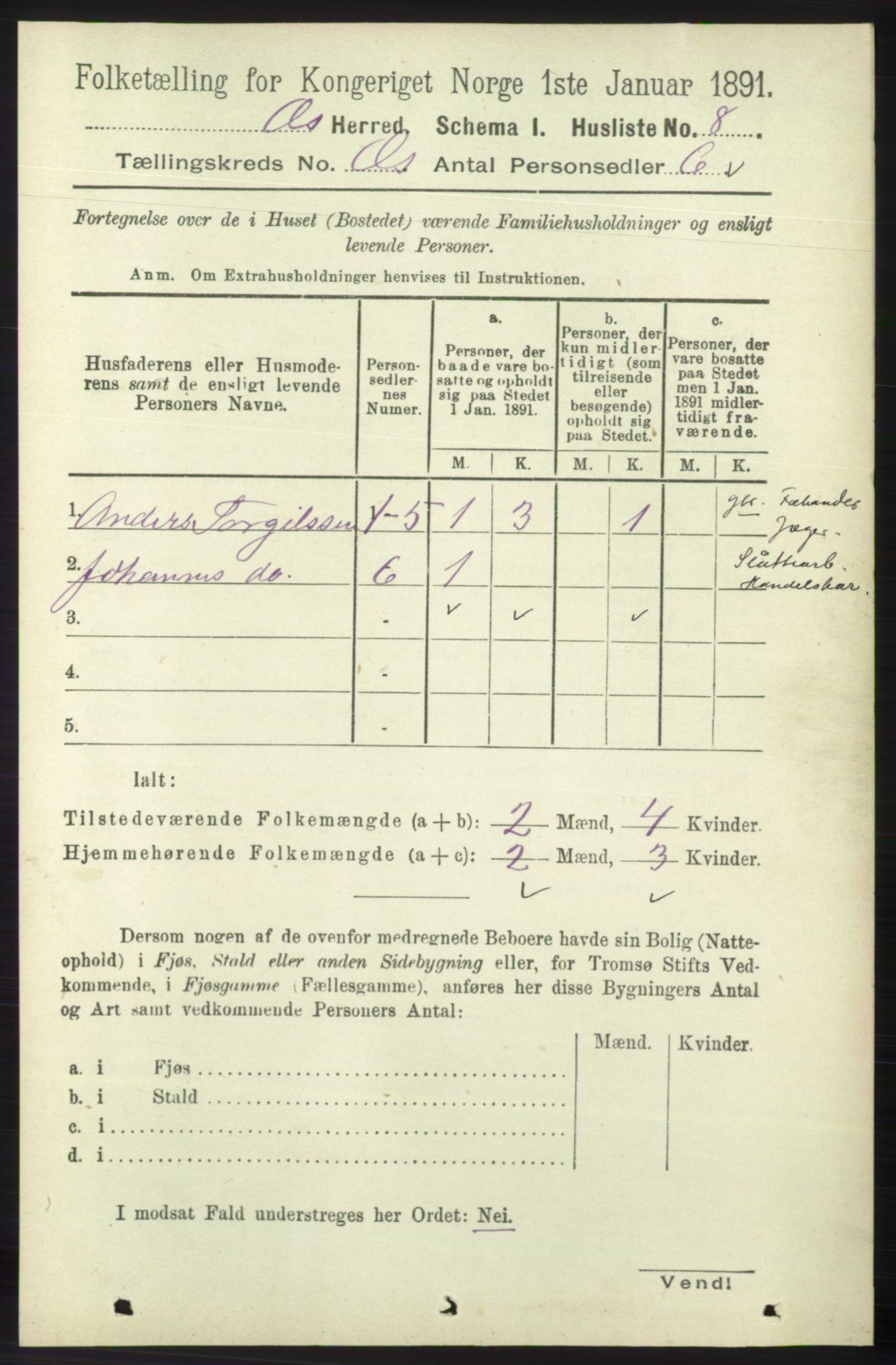 RA, 1891 census for 1243 Os, 1891, p. 5054