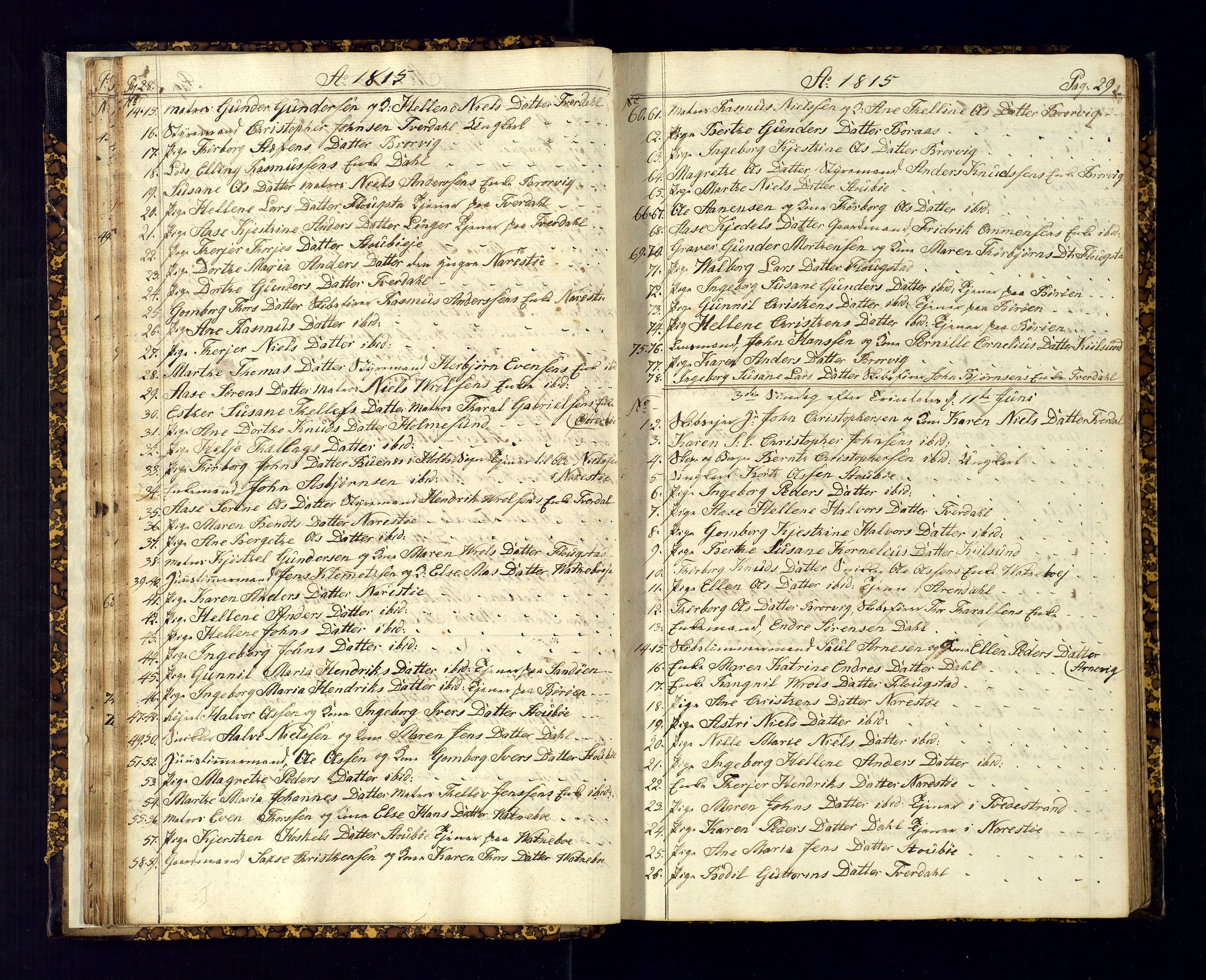 Dypvåg sokneprestkontor, AV/SAK-1111-0007/F/Fc/Fcb/L0001: Communicants register no. C-1, 1813-1840, p. 28-29