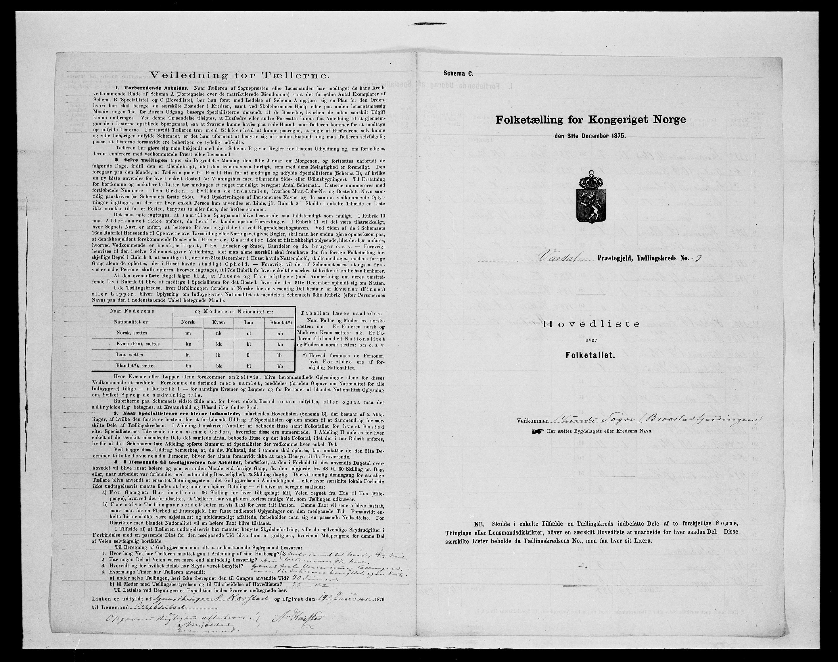 SAH, 1875 census for 0527L Vardal/Vardal og Hunn, 1875, p. 43