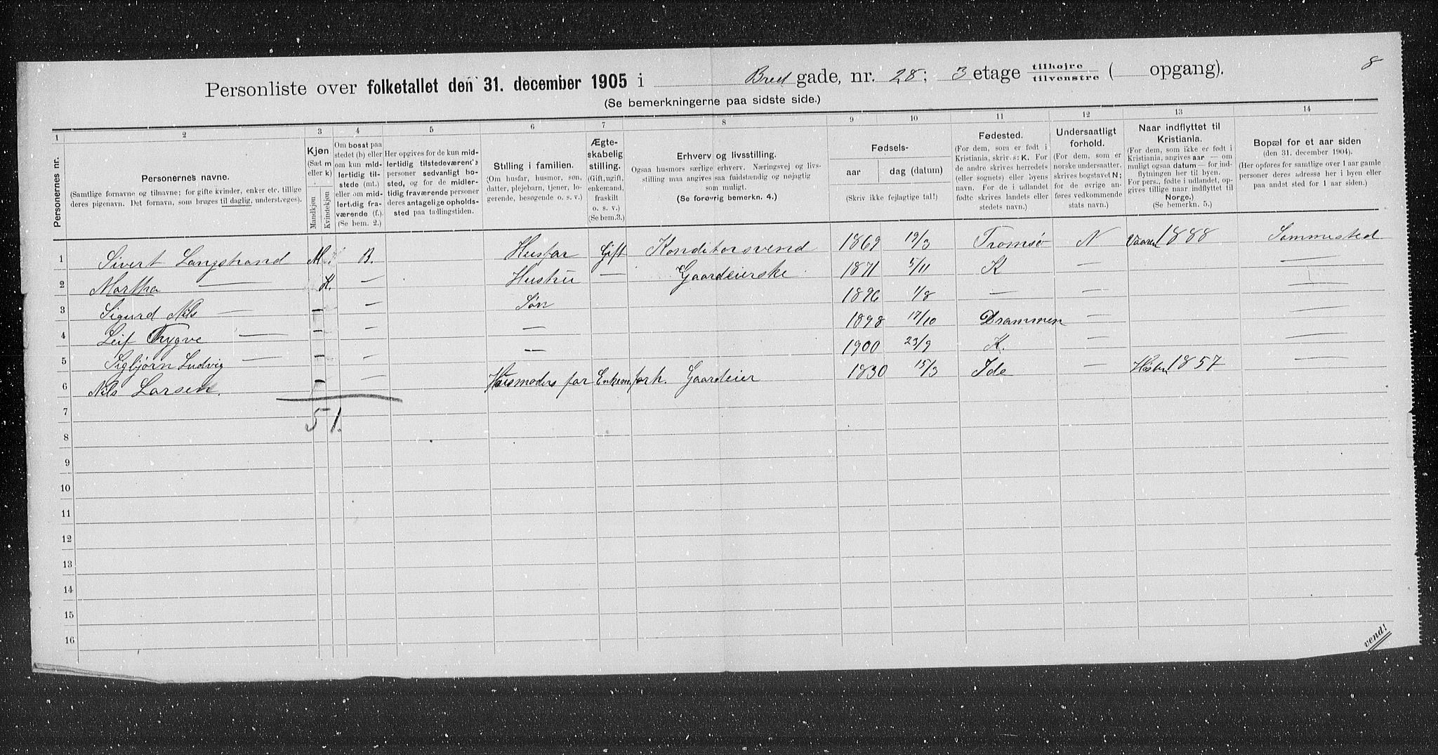 OBA, Municipal Census 1905 for Kristiania, 1905, p. 4345