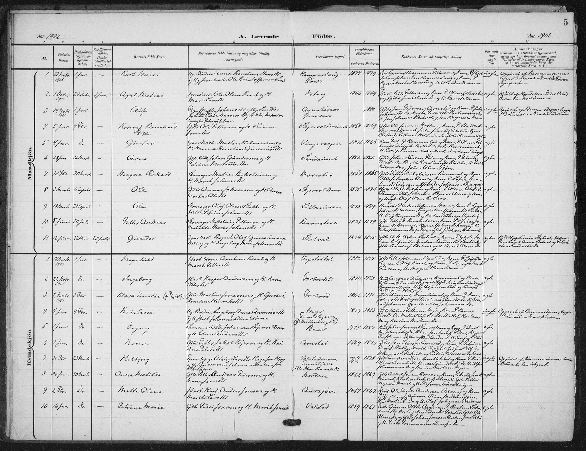 Ministerialprotokoller, klokkerbøker og fødselsregistre - Nord-Trøndelag, SAT/A-1458/712/L0101: Parish register (official) no. 712A02, 1901-1916, p. 5
