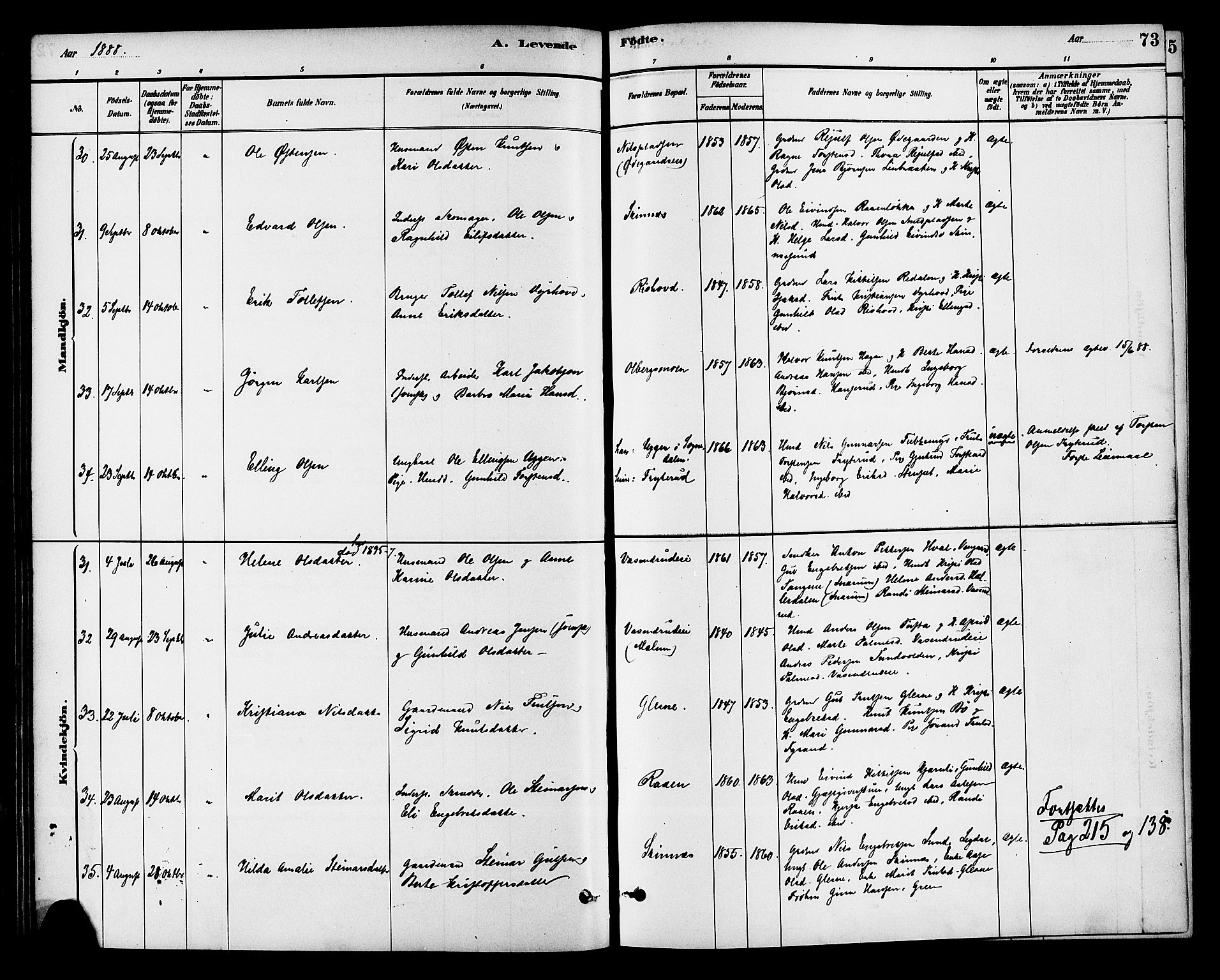 Krødsherad kirkebøker, AV/SAKO-A-19/G/Ga/L0001: Parish register (copy) no. 1, 1879-1893, p. 73