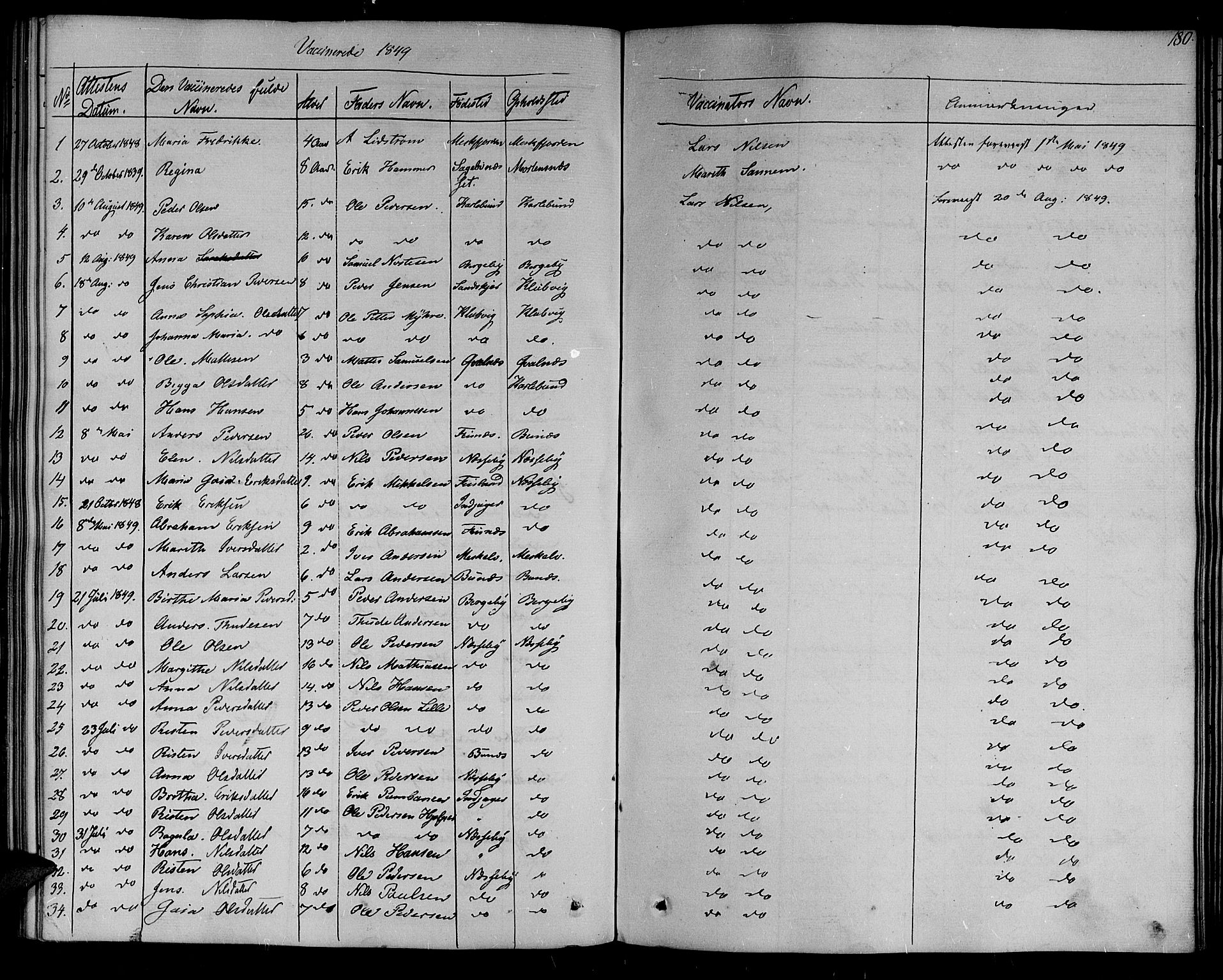 Nesseby sokneprestkontor, SATØ/S-1330/H/Ha/L0001kirke: Parish register (official) no. 1, 1838-1855, p. 180