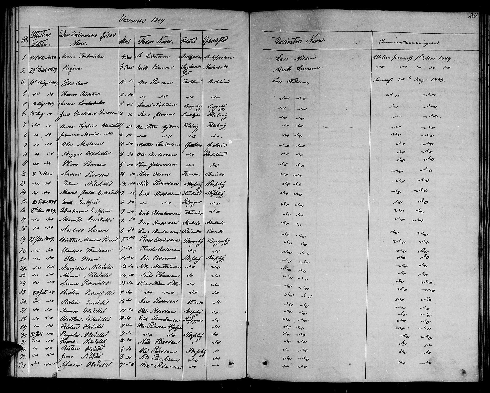 Nesseby sokneprestkontor, AV/SATØ-S-1330/H/Ha/L0001kirke: Parish register (official) no. 1, 1838-1855, p. 180