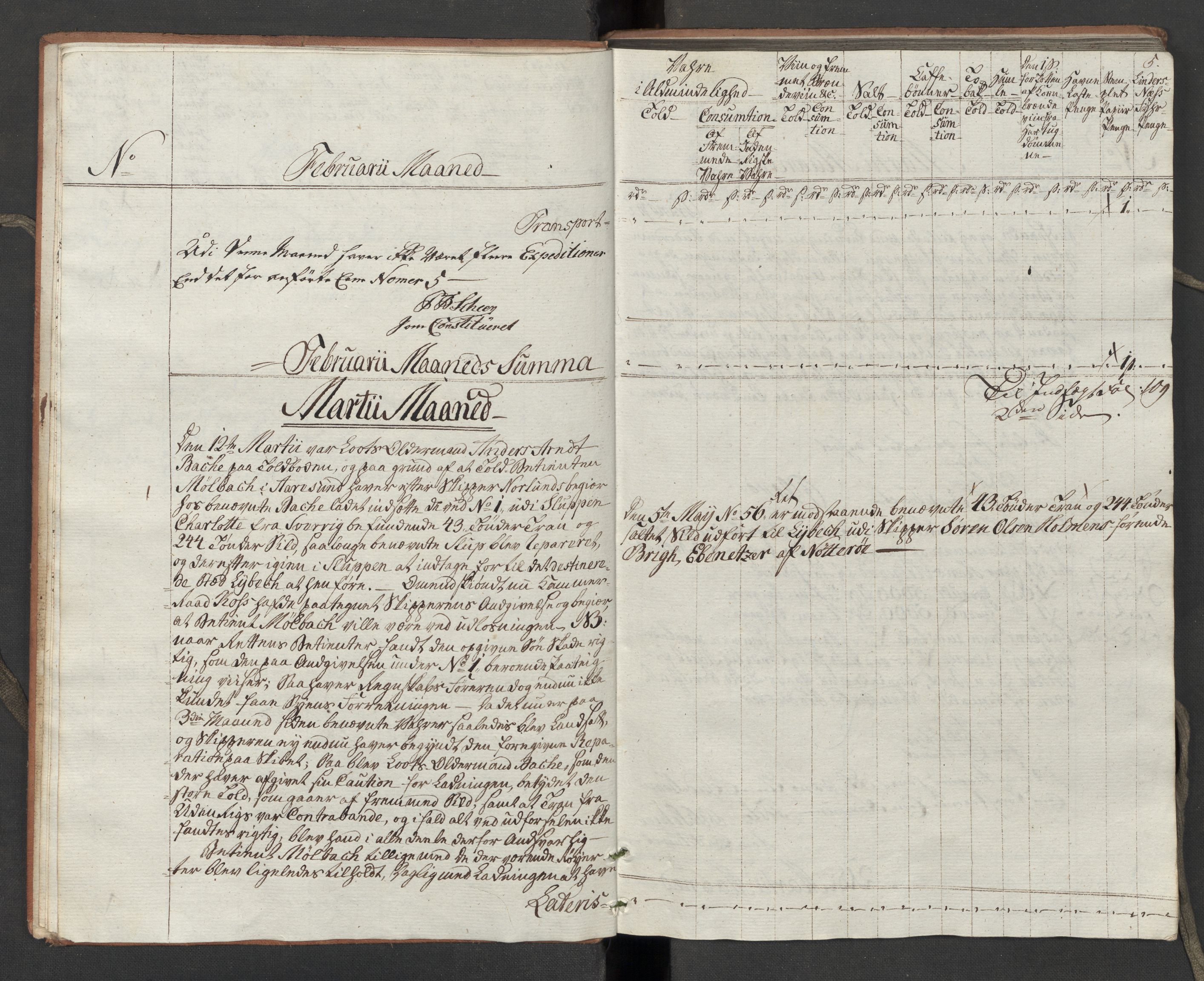 Generaltollkammeret, tollregnskaper, RA/EA-5490/R10/L0054/0001: Tollregnskaper Tønsberg / Inngående tollbok, 1790-1792, p. 4b-5a
