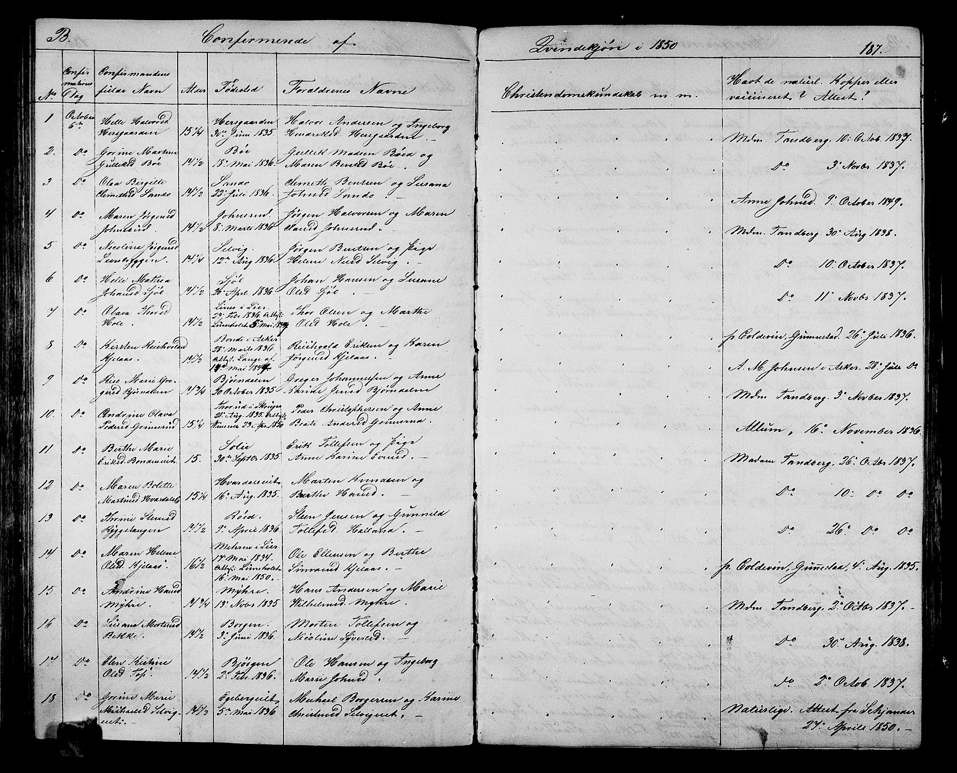 Sande Kirkebøker, AV/SAKO-A-53/G/Ga/L0002: Parish register (copy) no. 2, 1847-1863, p. 187