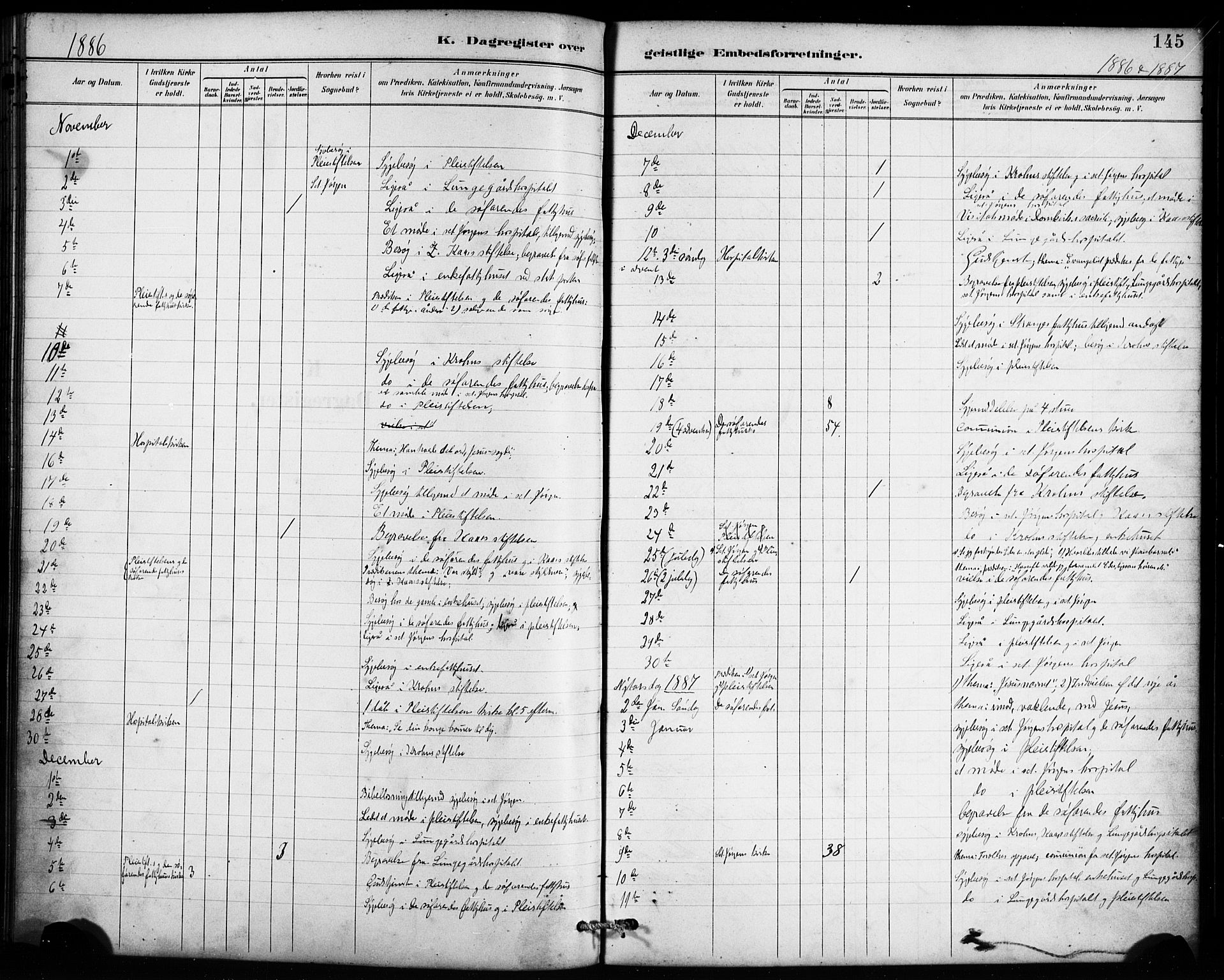 St. Jørgens hospital og Årstad sokneprestembete, SAB/A-99934: Parish register (official) no. A 13, 1886-1906, p. 145