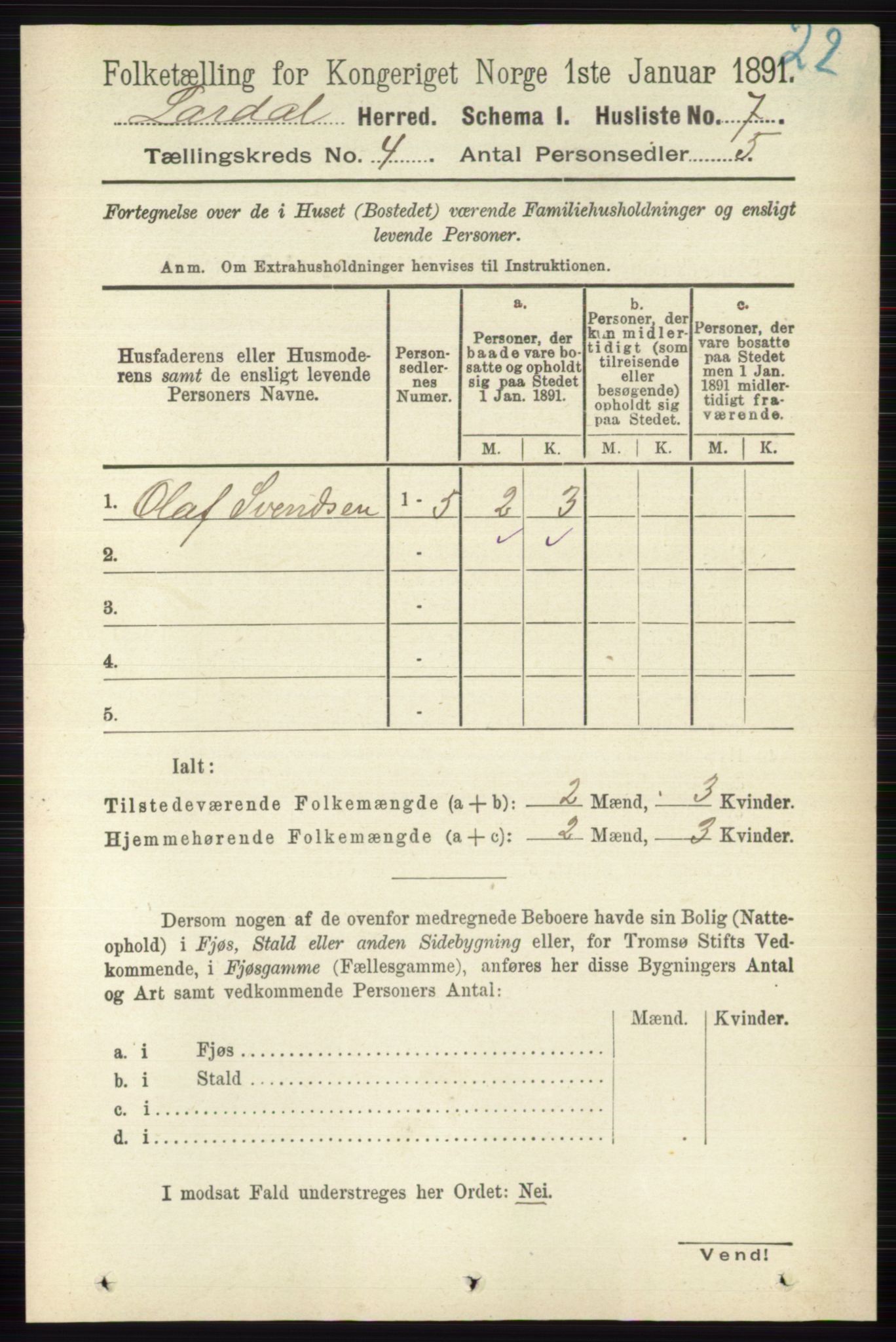 RA, 1891 census for 0728 Lardal, 1891, p. 1855