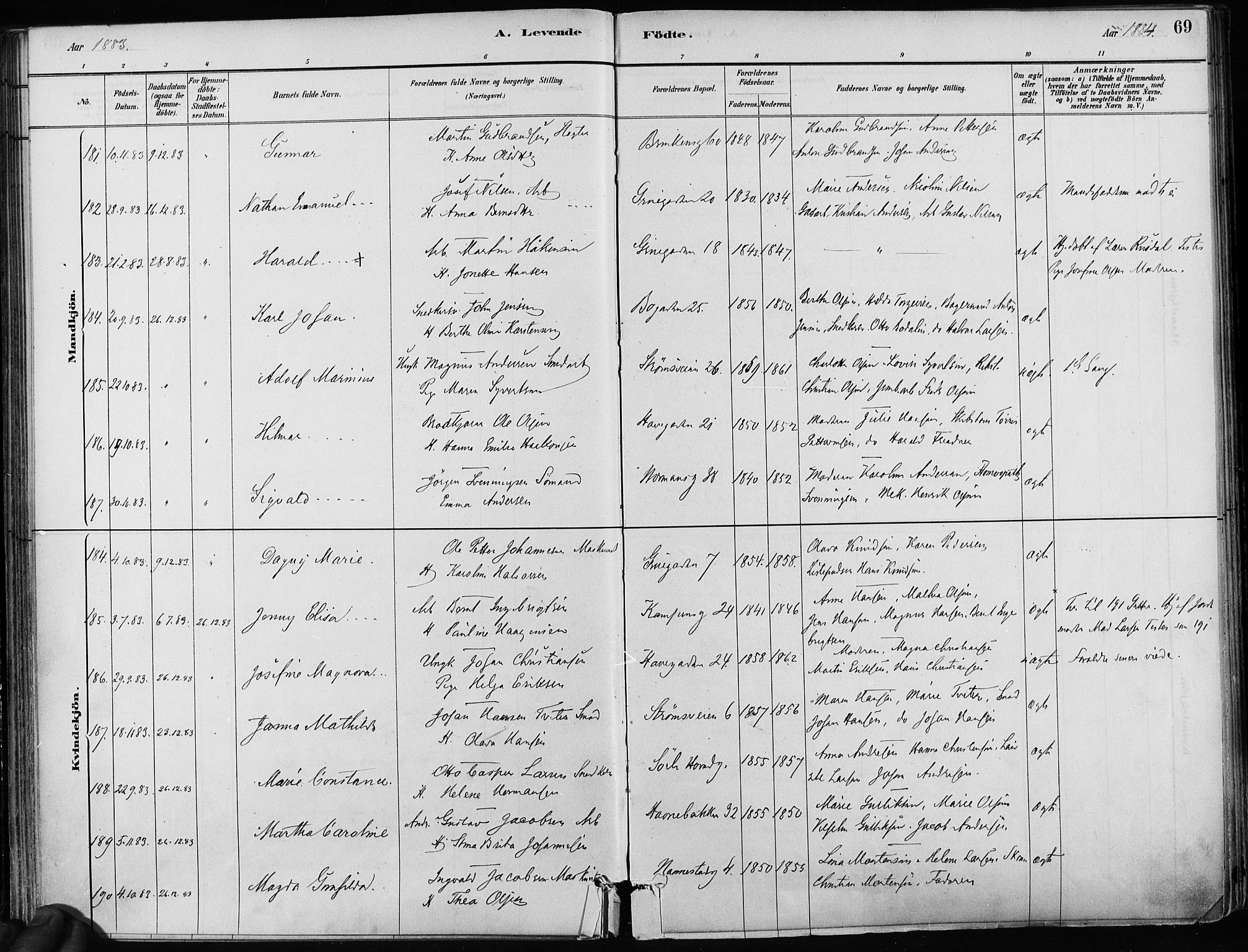 Kampen prestekontor Kirkebøker, AV/SAO-A-10853/F/Fa/L0001: Parish register (official) no. I 1, 1880-1886, p. 69