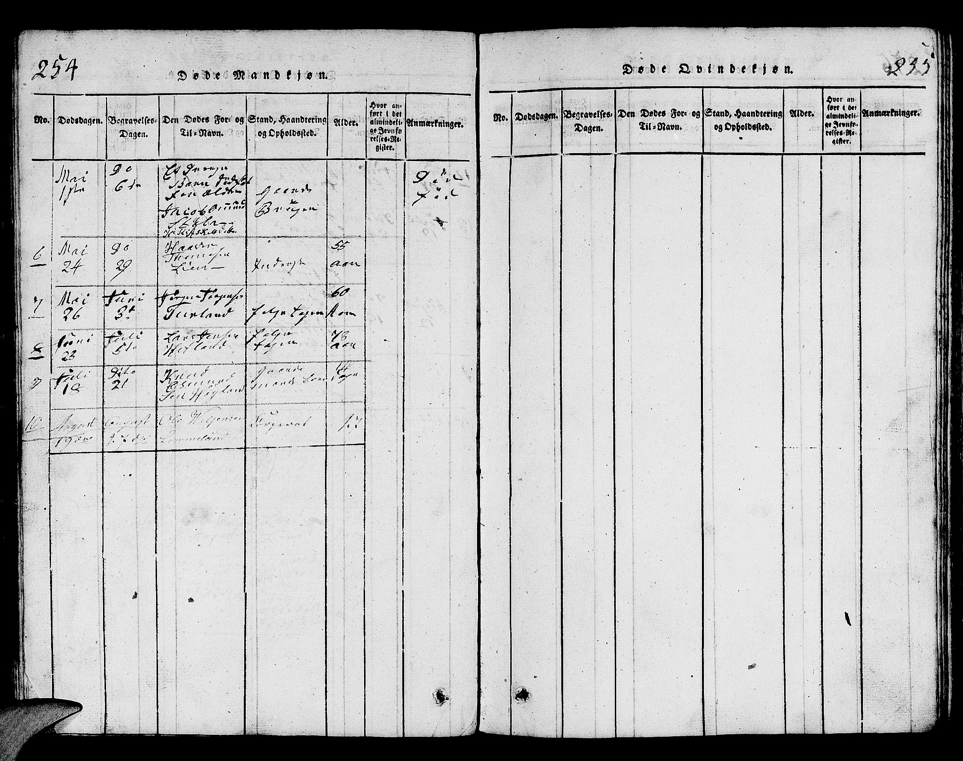 Helleland sokneprestkontor, AV/SAST-A-101810: Parish register (copy) no. B 1, 1815-1841, p. 254-255