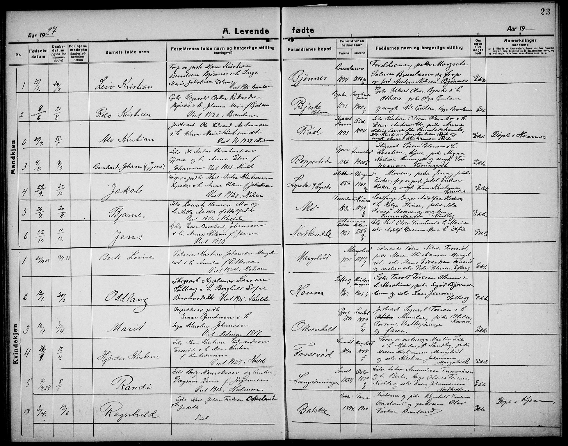 Hedrum kirkebøker, AV/SAKO-A-344/G/Gb/L0002: Parish register (copy) no. II 2, 1921-1936, p. 23