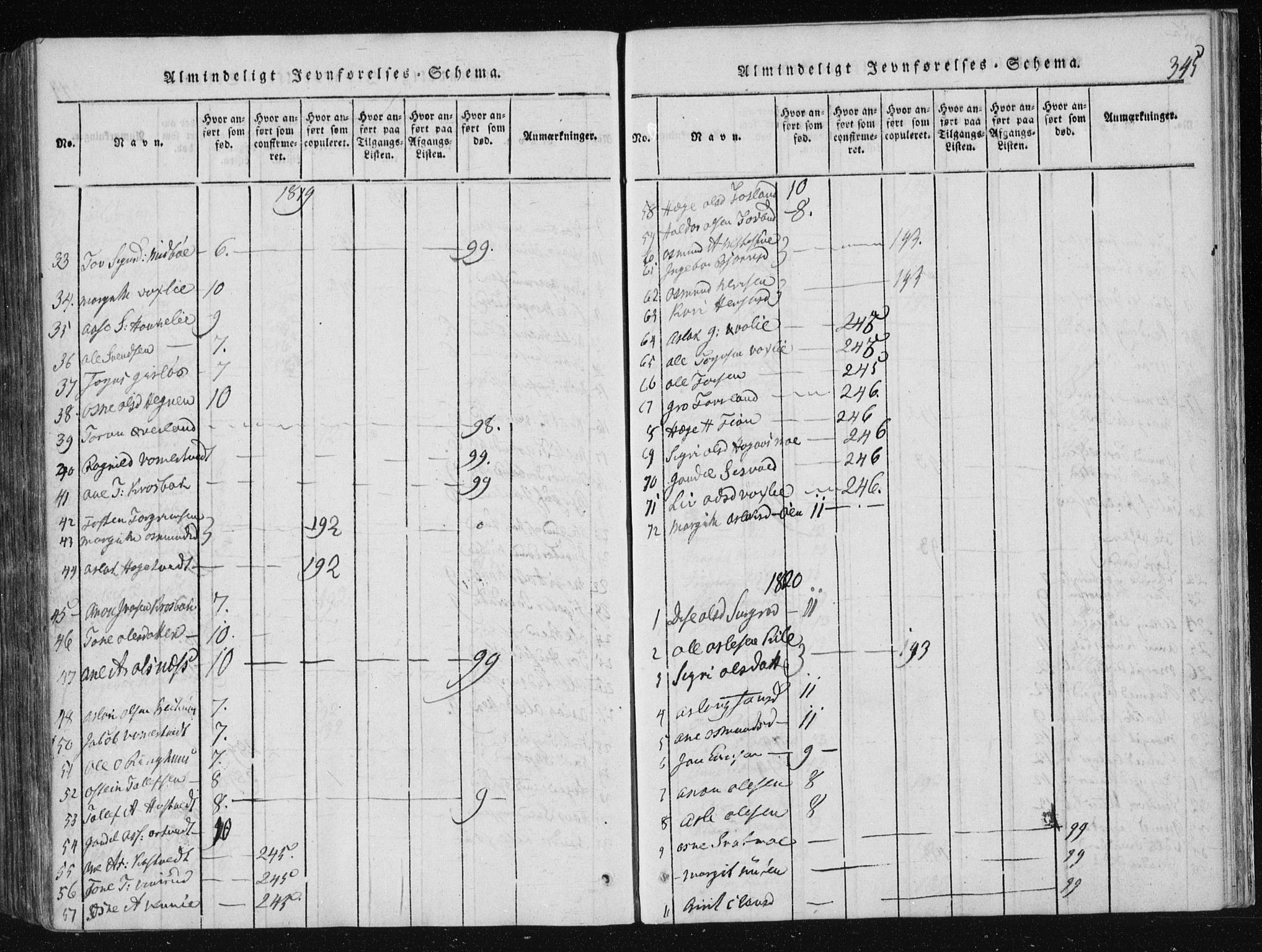 Vinje kirkebøker, SAKO/A-312/F/Fa/L0003: Parish register (official) no. I 3, 1814-1843, p. 345