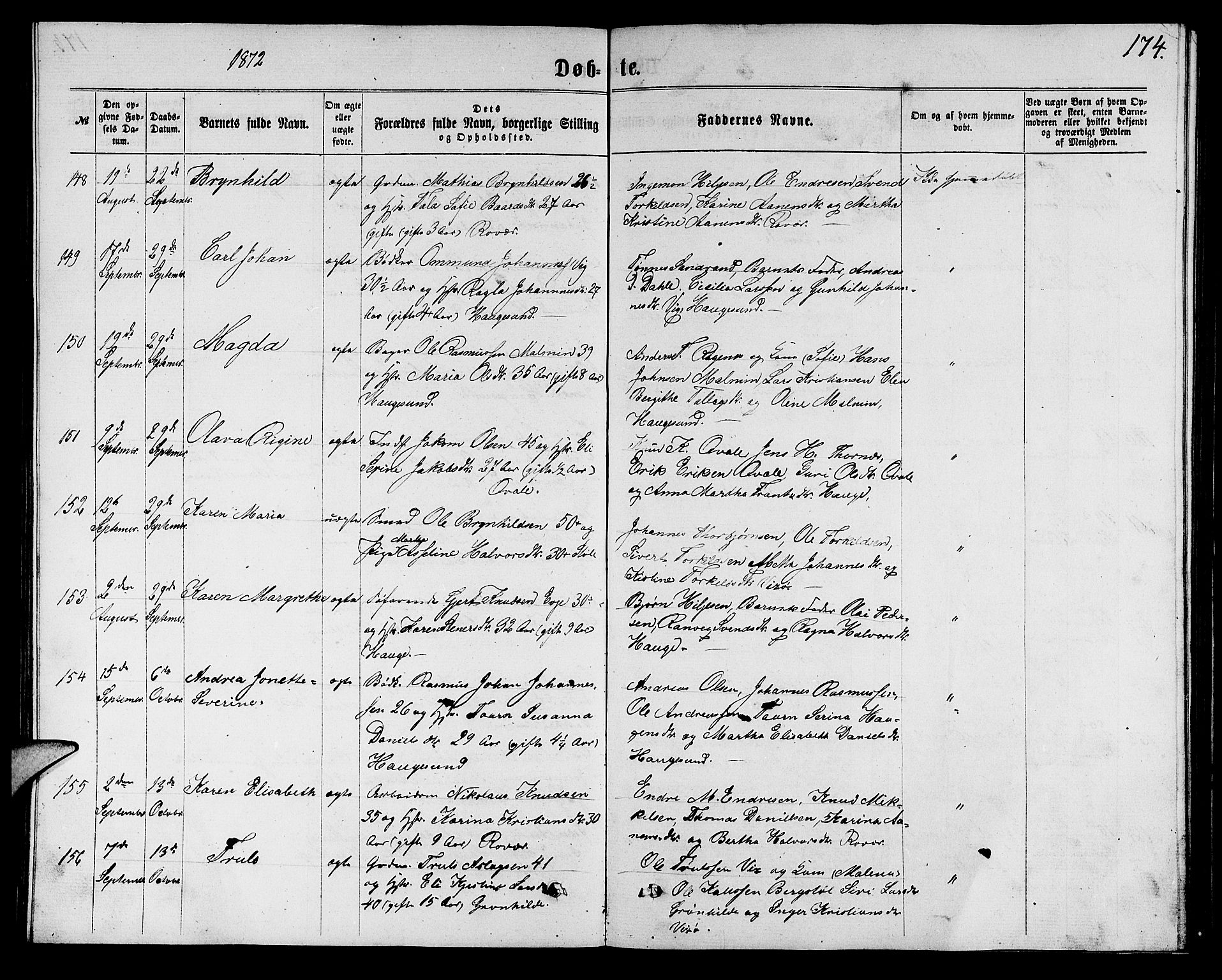 Torvastad sokneprestkontor, SAST/A -101857/H/Ha/Hab/L0007: Parish register (copy) no. B 7, 1866-1873, p. 174