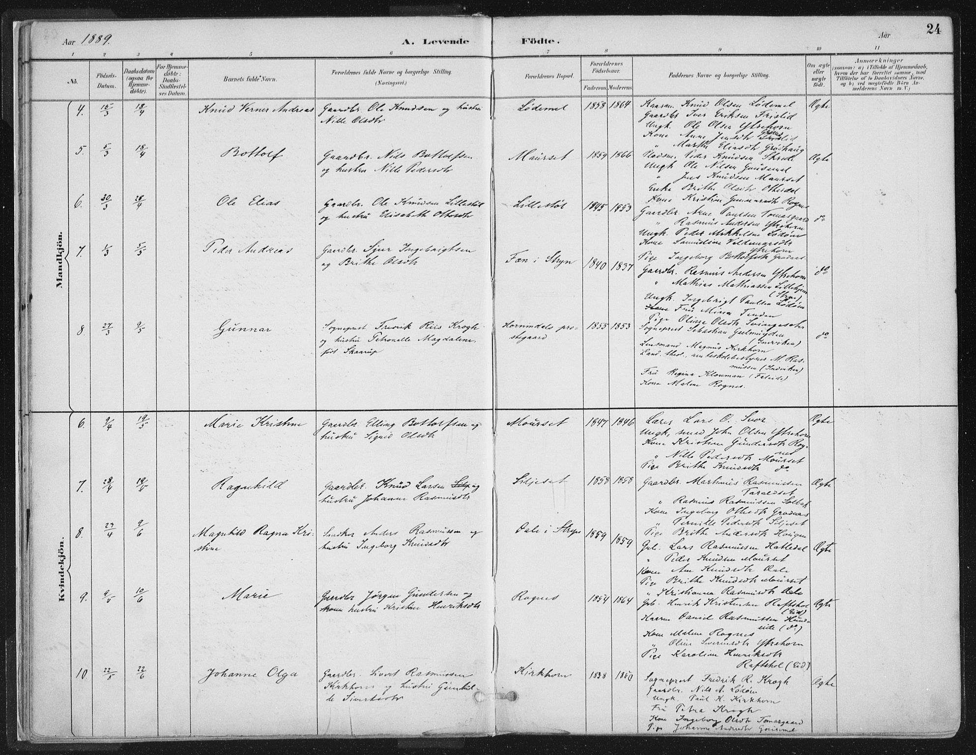 Hornindal sokneprestembete, AV/SAB-A-82401/H/Haa/Haaa/L0003/0001: Parish register (official) no. A 3A, 1887-1917, p. 24