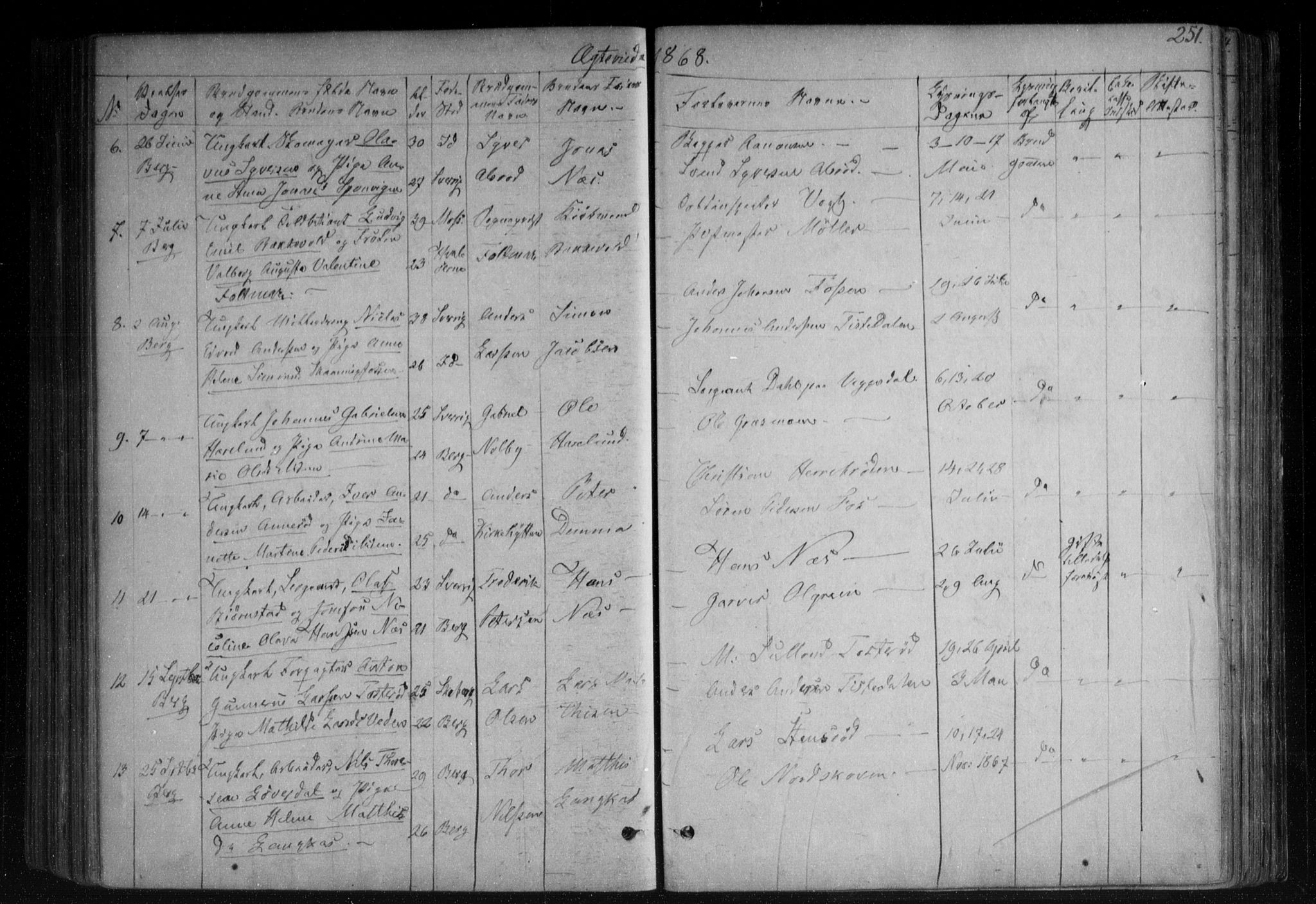 Berg prestekontor Kirkebøker, AV/SAO-A-10902/F/Fa/L0005: Parish register (official) no. I 5, 1861-1877, p. 251