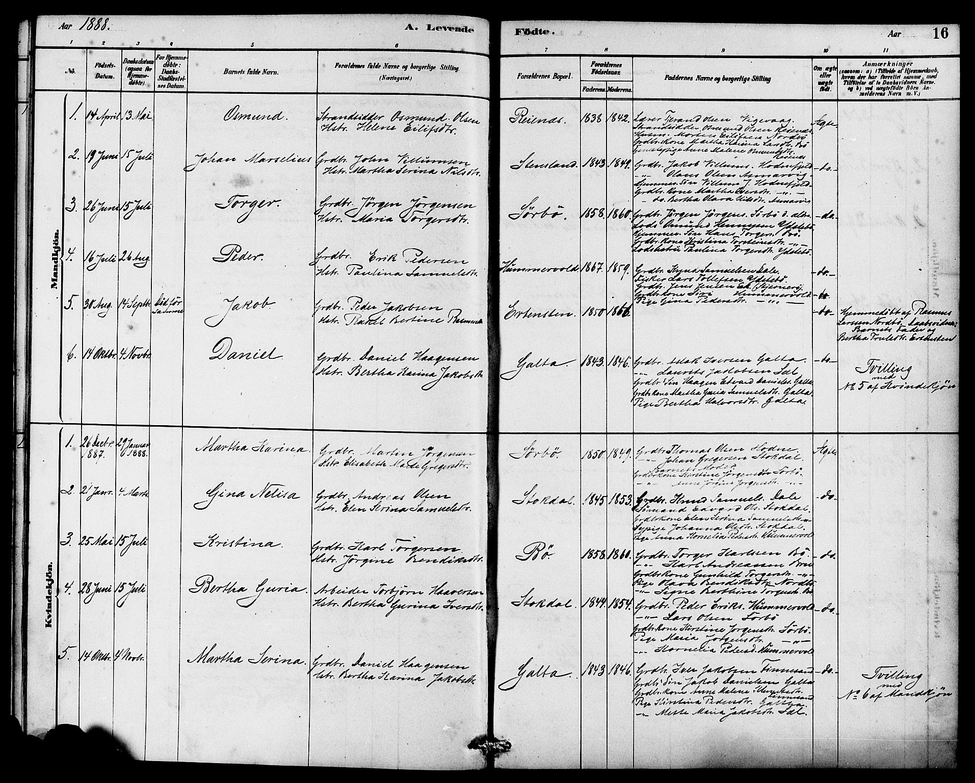 Rennesøy sokneprestkontor, SAST/A -101827/H/Ha/Haa/L0008: Parish register (official) no. A 8, 1878-1890, p. 16