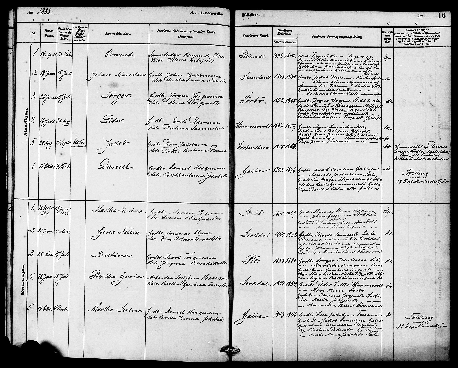 Rennesøy sokneprestkontor, AV/SAST-A -101827/H/Ha/Haa/L0008: Parish register (official) no. A 8, 1878-1890, p. 16