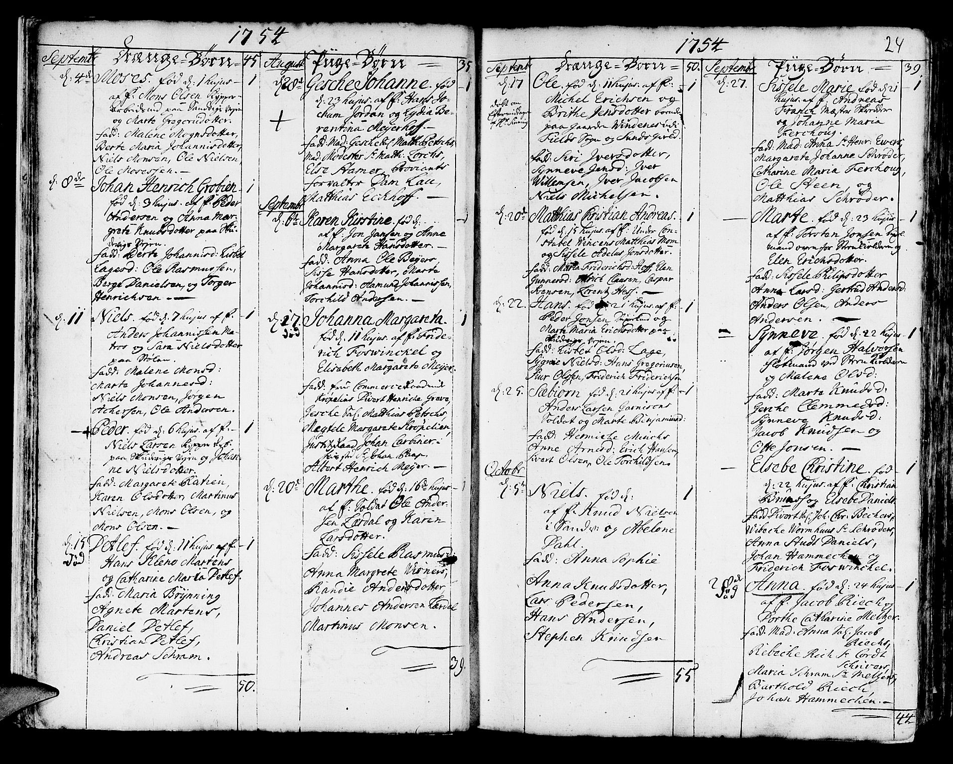 Korskirken sokneprestembete, AV/SAB-A-76101/H/Haa/L0005: Parish register (official) no. A 5, 1751-1789, p. 24