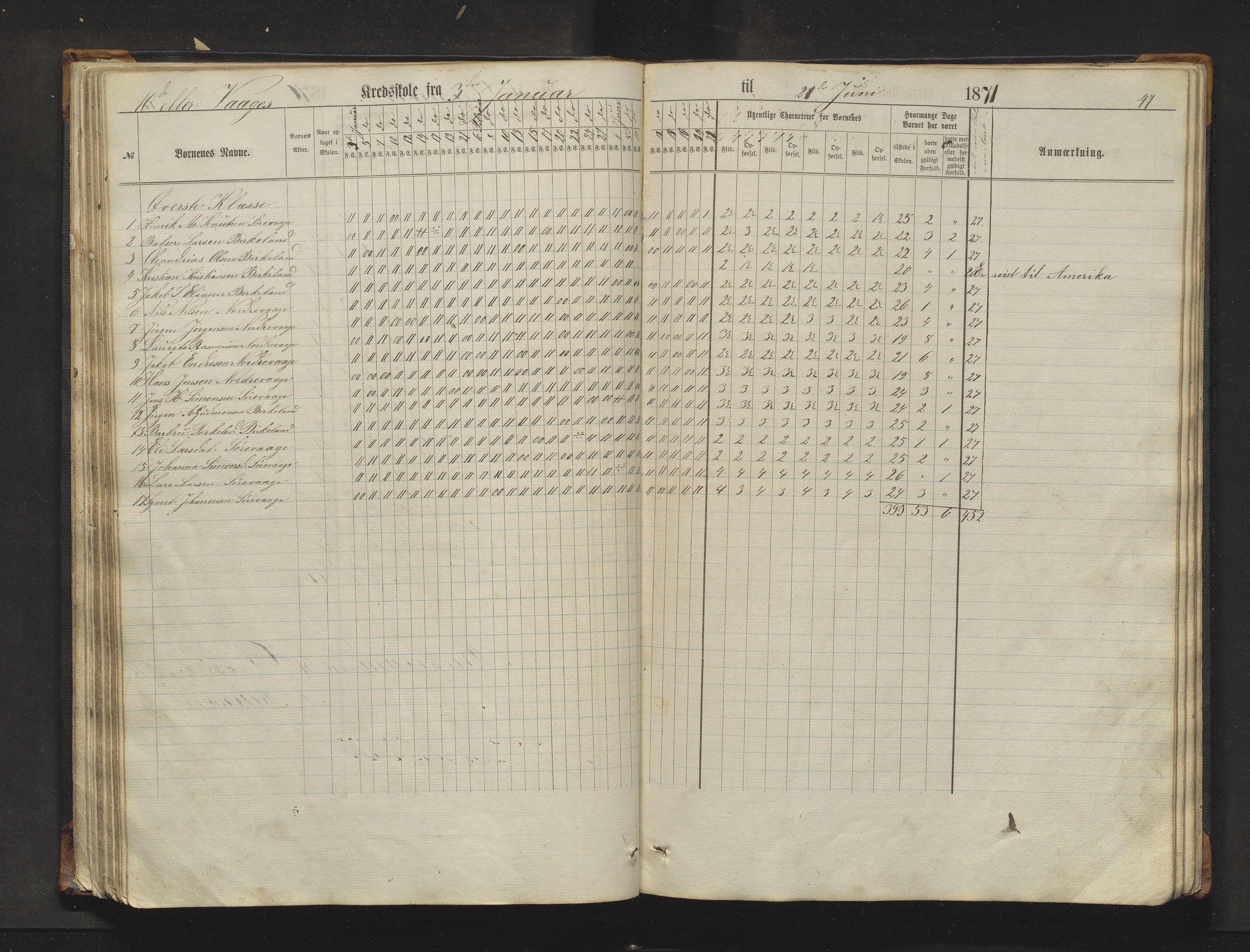 Sveio kommune. Barneskulane, IKAH/1216-231/F/Fa/L0017: Skuleprotokoll for Eilerås, Våge, Nordre Våge og Eilerås krinsskular, 1862-1874, p. 47