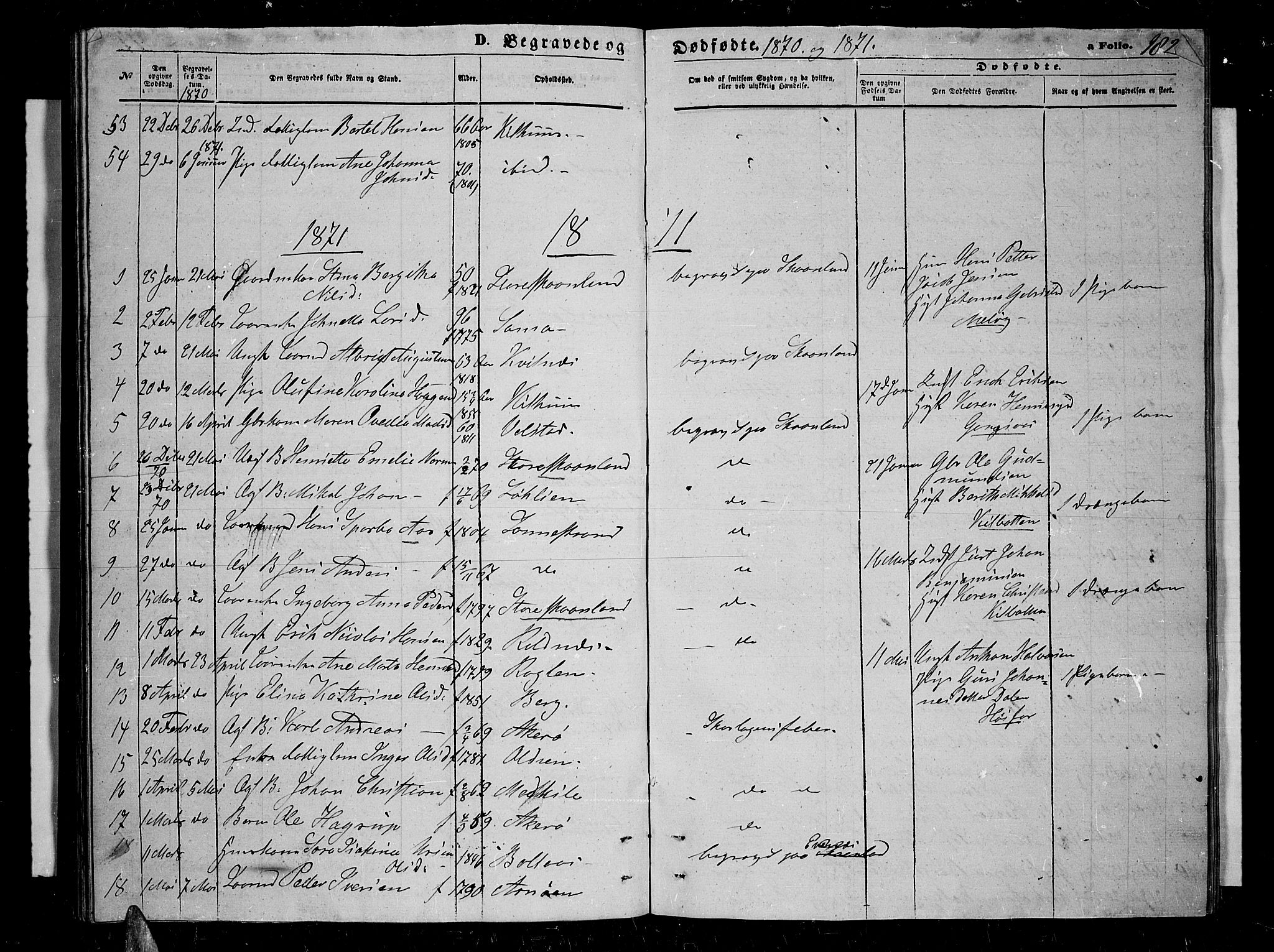 Trondenes sokneprestkontor, SATØ/S-1319/H/Hb/L0009klokker: Parish register (copy) no. 9, 1870-1876, p. 182