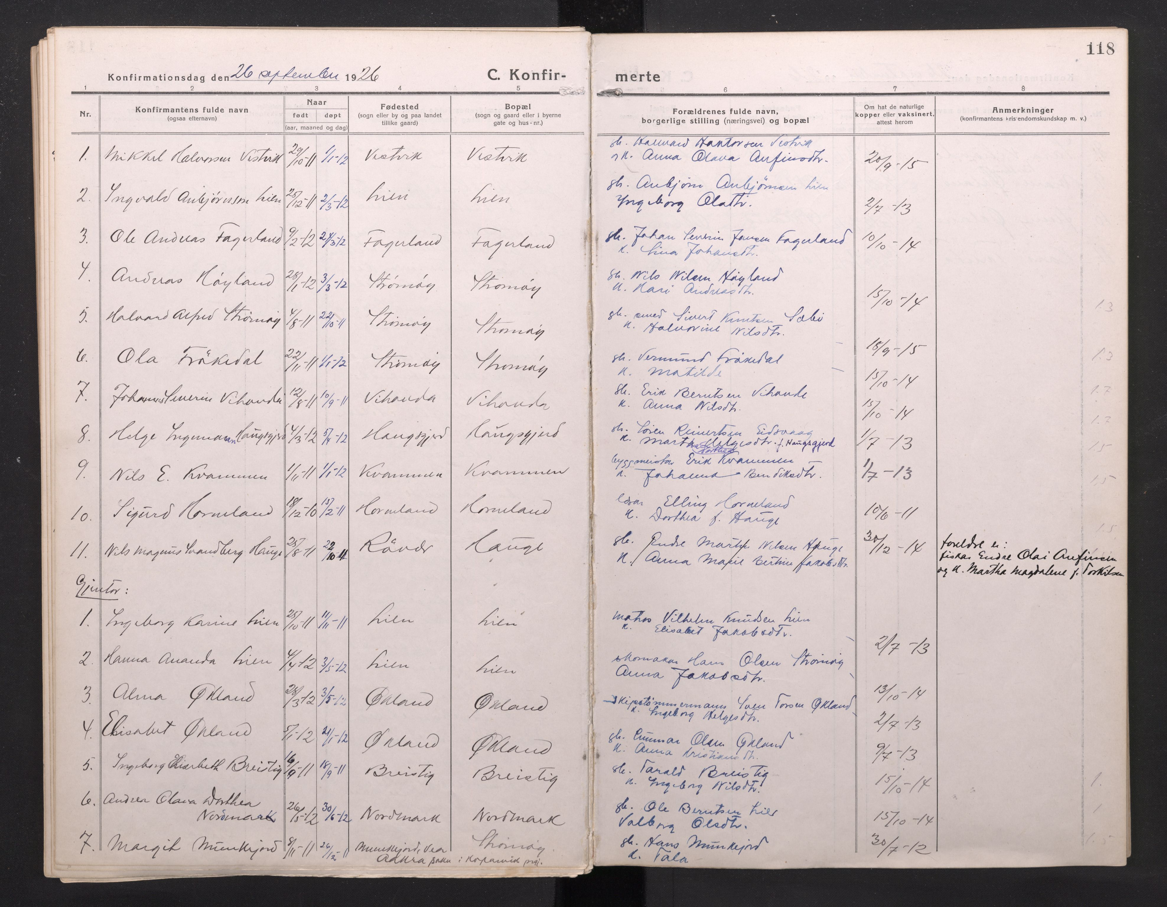 Sveio Sokneprestembete, SAB/A-78501/H/Haa: Parish register (official) no. C 4, 1917-1948, p. 118