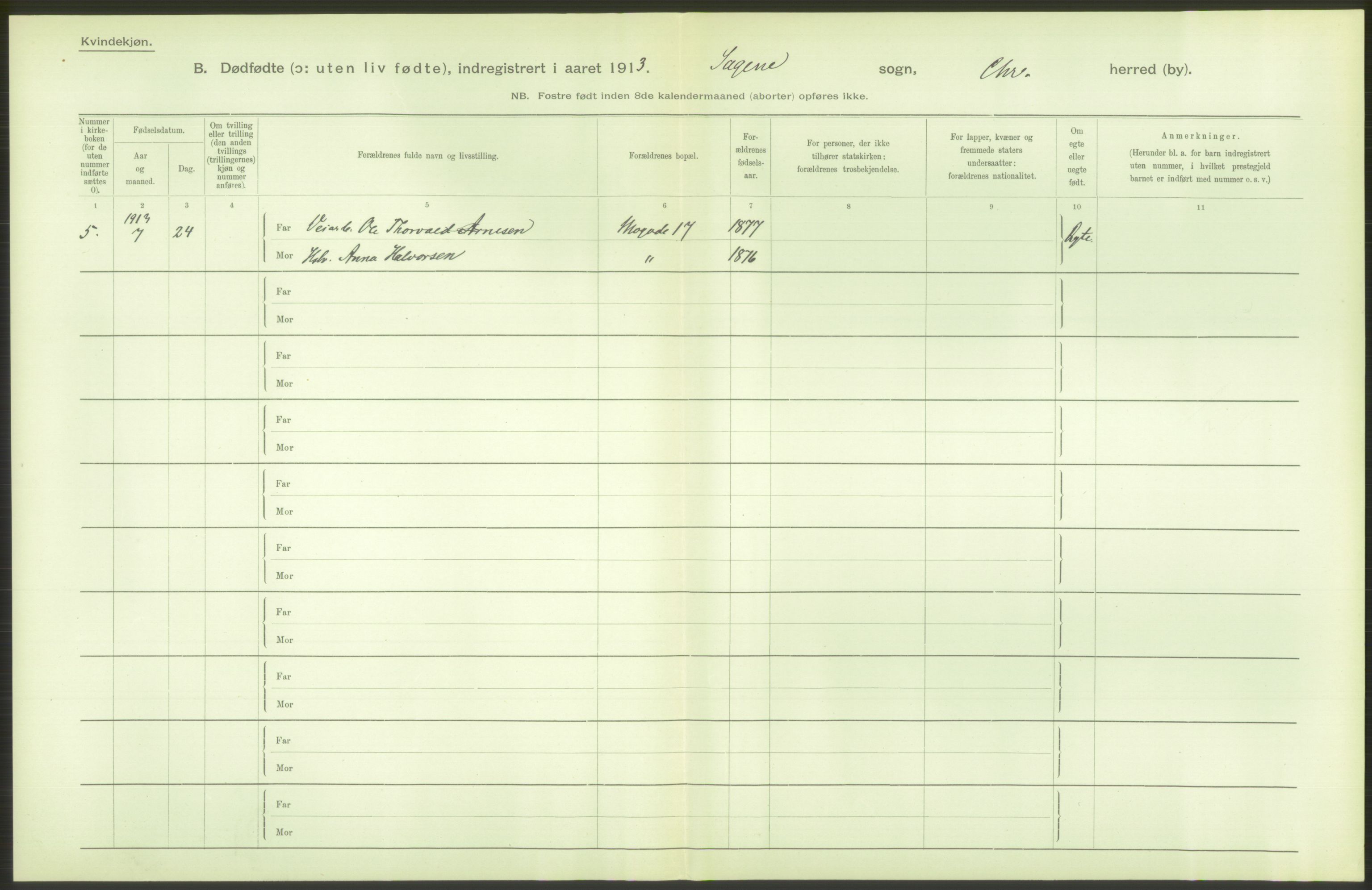 Statistisk sentralbyrå, Sosiodemografiske emner, Befolkning, AV/RA-S-2228/D/Df/Dfb/Dfbc/L0010: Kristiania: Døde, dødfødte., 1913, p. 122