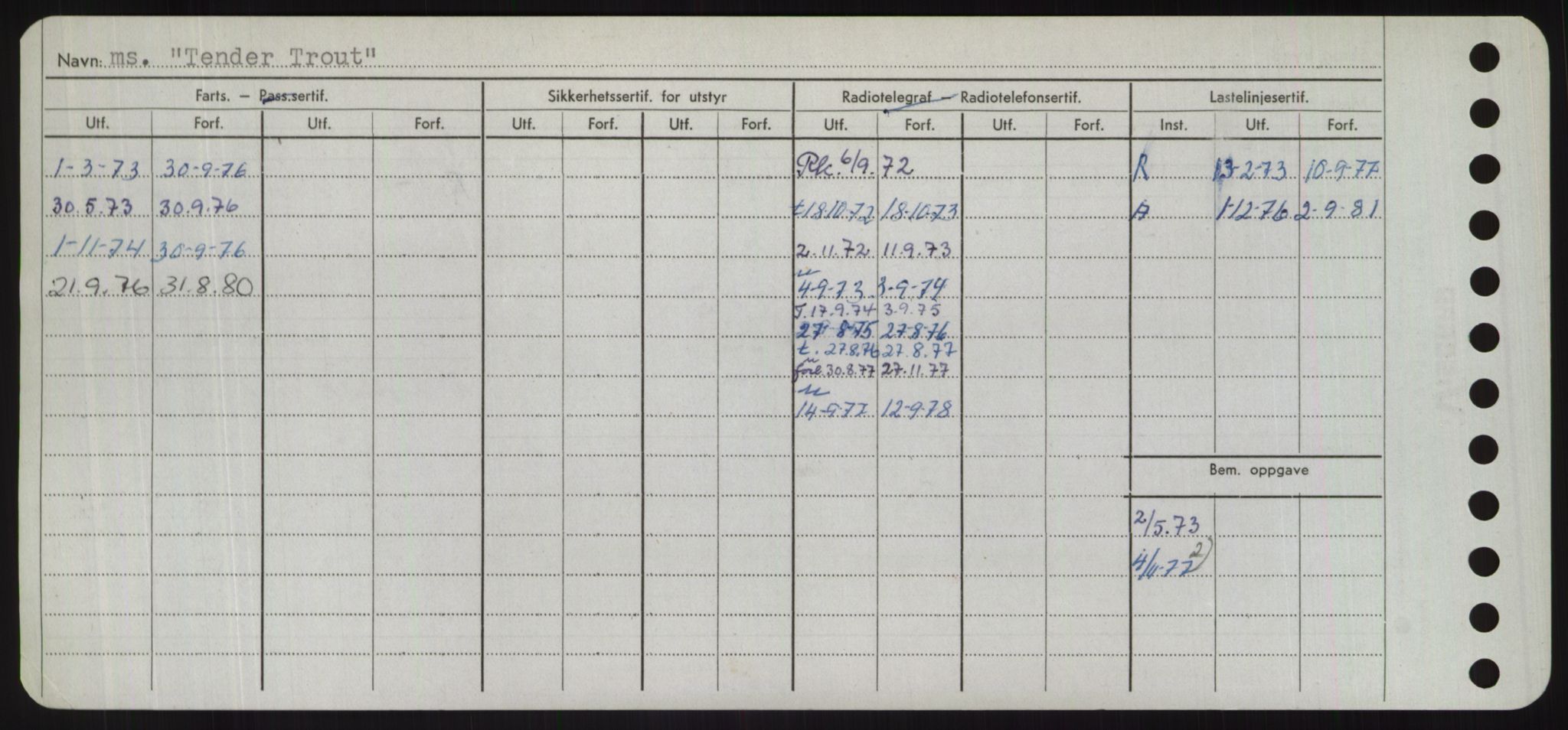 Sjøfartsdirektoratet med forløpere, Skipsmålingen, AV/RA-S-1627/H/Hd/L0038: Fartøy, T-Th, p. 414