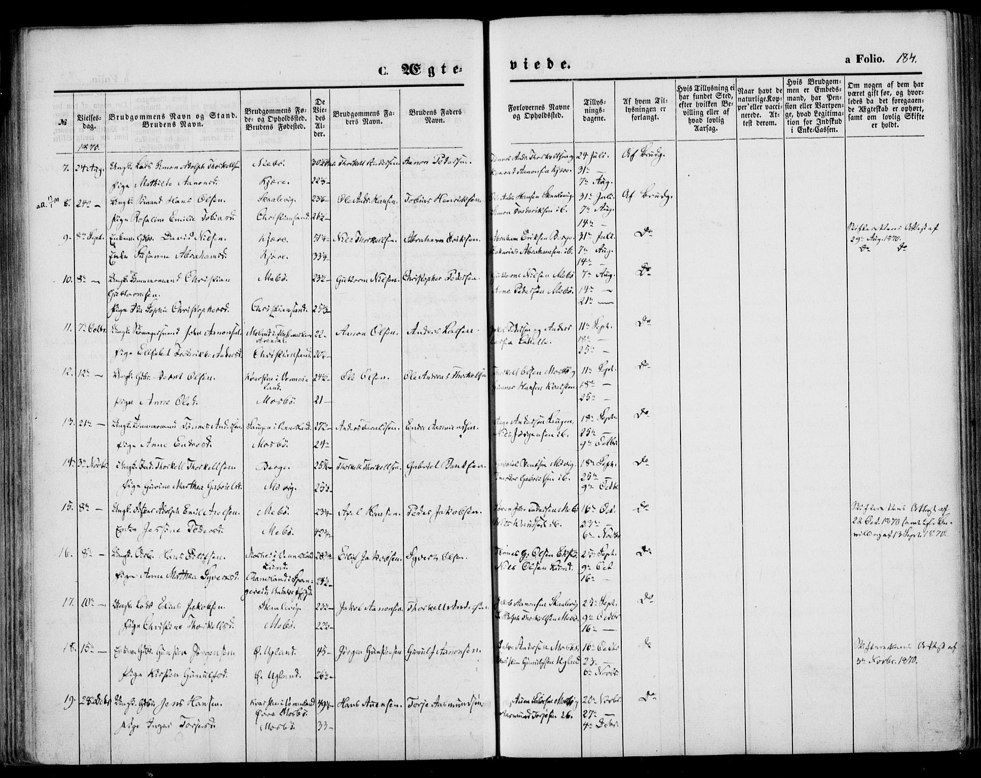 Oddernes sokneprestkontor, AV/SAK-1111-0033/F/Fa/Faa/L0008: Parish register (official) no. A 8, 1864-1880, p. 184