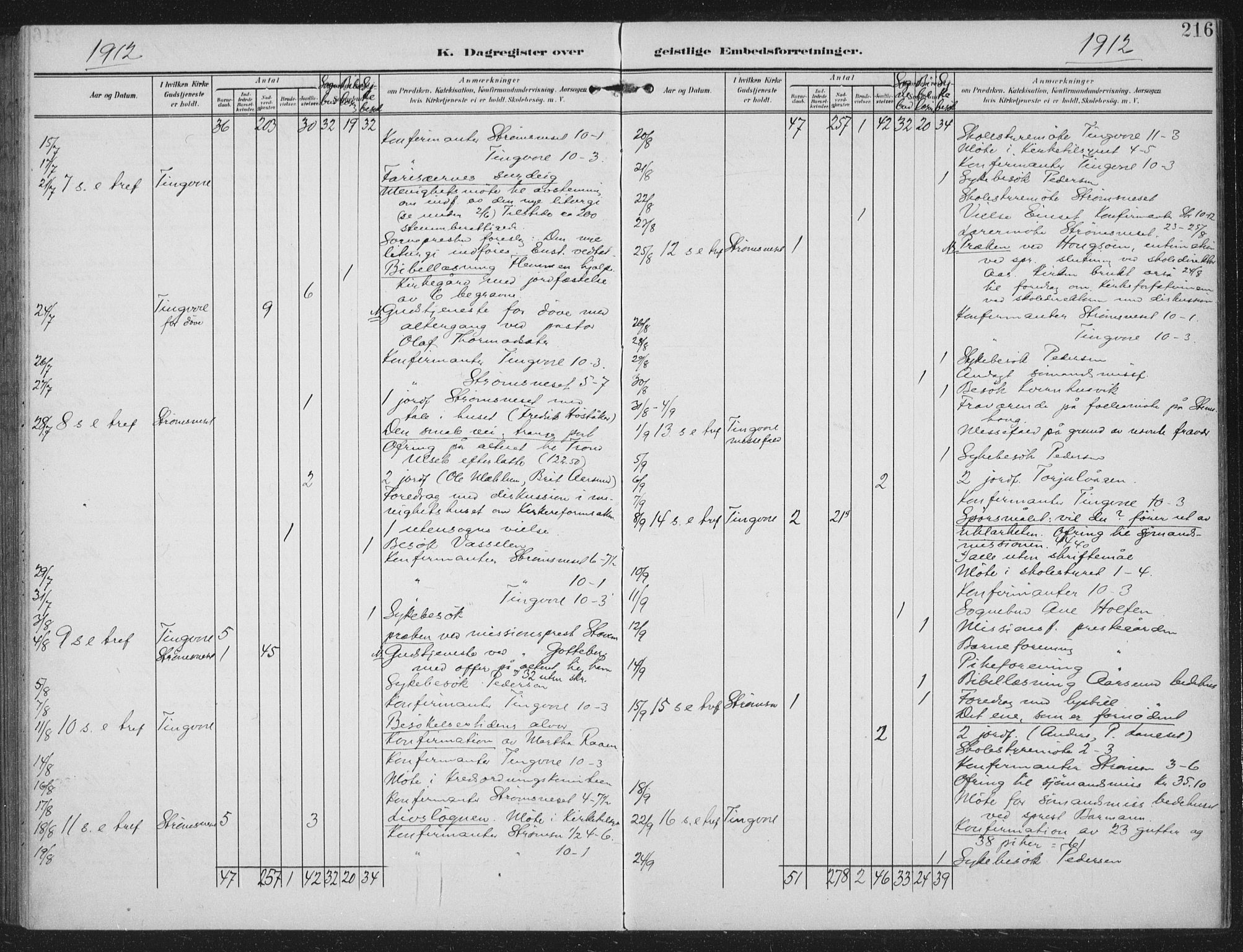 Ministerialprotokoller, klokkerbøker og fødselsregistre - Møre og Romsdal, AV/SAT-A-1454/586/L0989: Parish register (official) no. 586A15, 1906-1915, p. 216