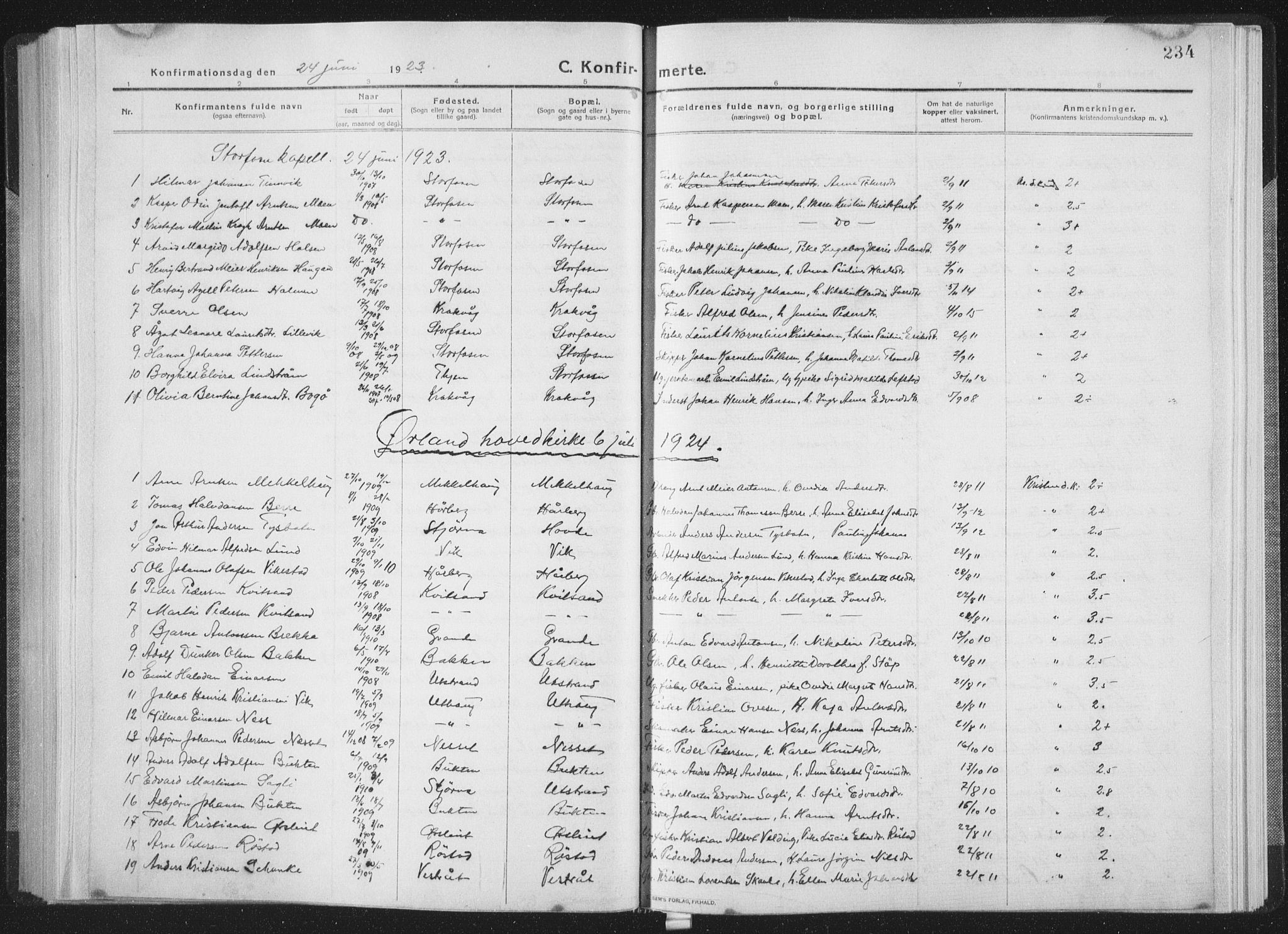 Ministerialprotokoller, klokkerbøker og fødselsregistre - Sør-Trøndelag, SAT/A-1456/659/L0747: Parish register (copy) no. 659C04, 1913-1938, p. 234