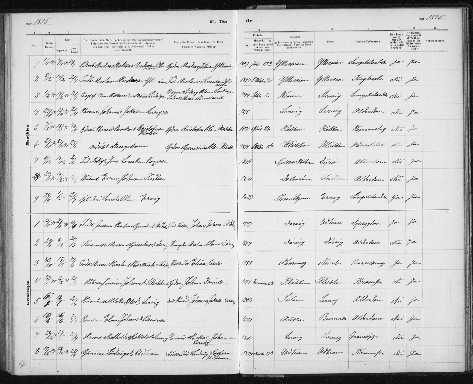 Ministerialprotokoller, klokkerbøker og fødselsregistre - Sør-Trøndelag, AV/SAT-A-1456/640/L0586: Parish register (copy) no. 640C03b, 1891-1908