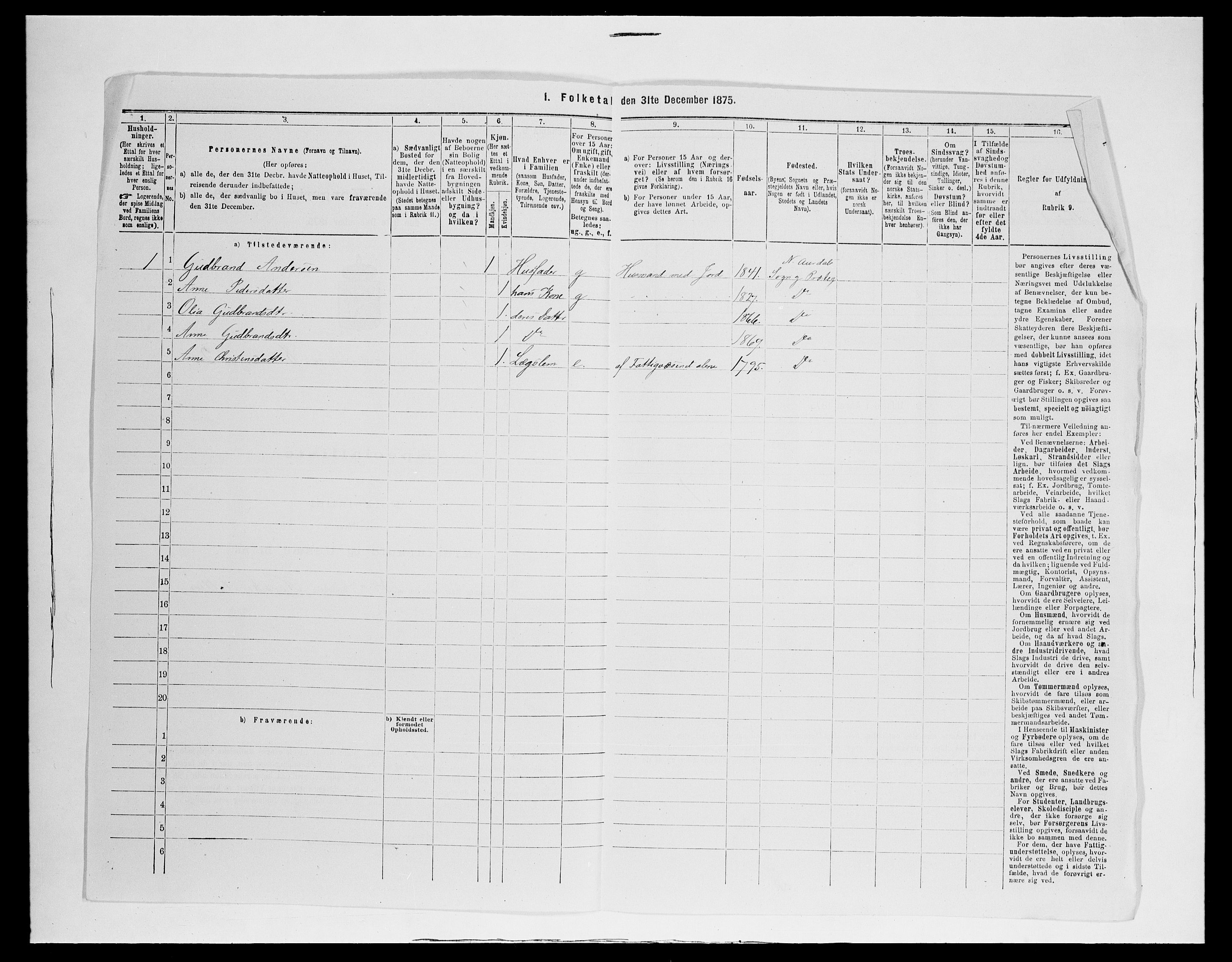 SAH, 1875 census for 0542P Nord-Aurdal, 1875, p. 1283