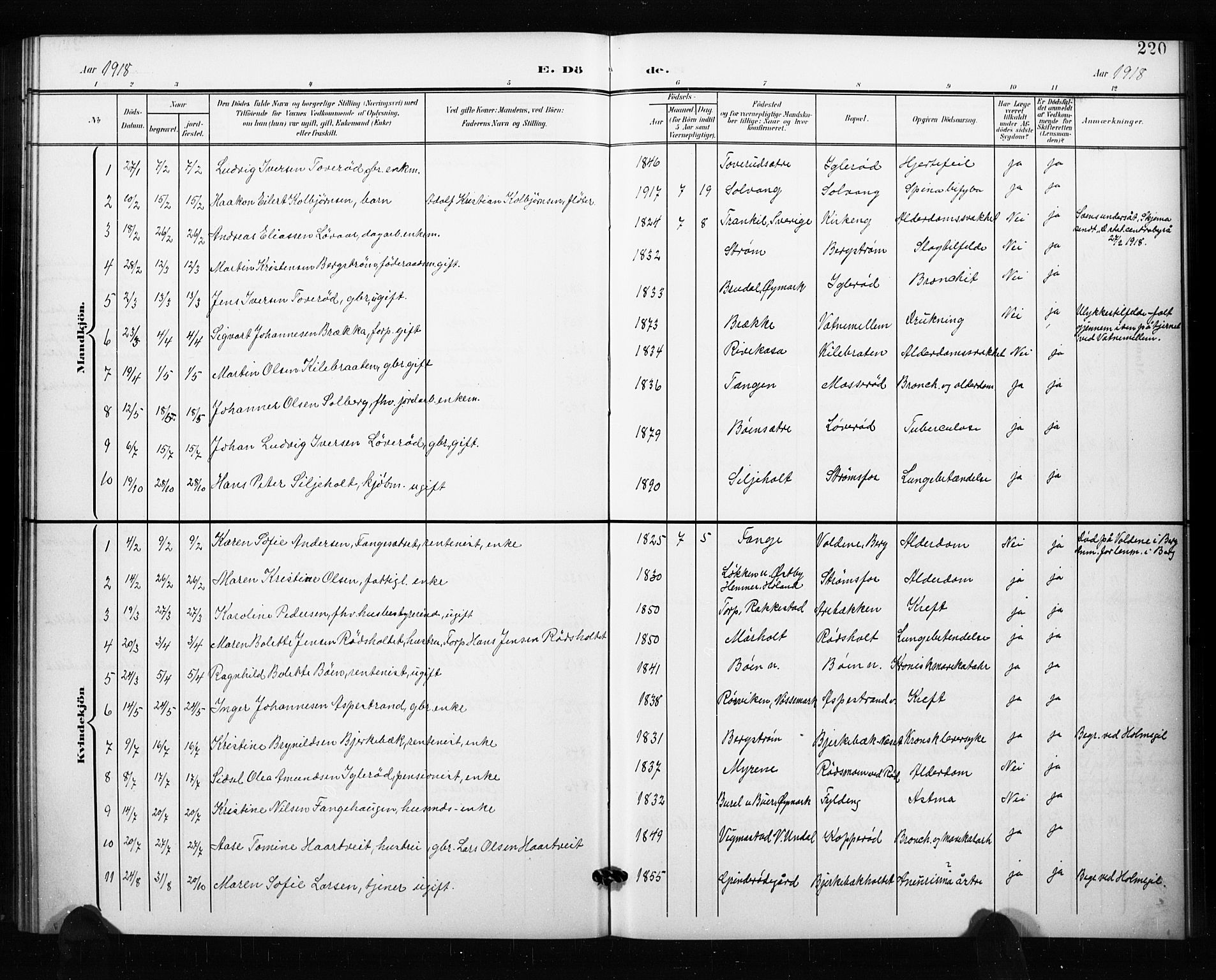 Aremark prestekontor Kirkebøker, SAO/A-10899/G/Ga/L0002: Parish register (copy) no. I 2, 1901-1928, p. 220