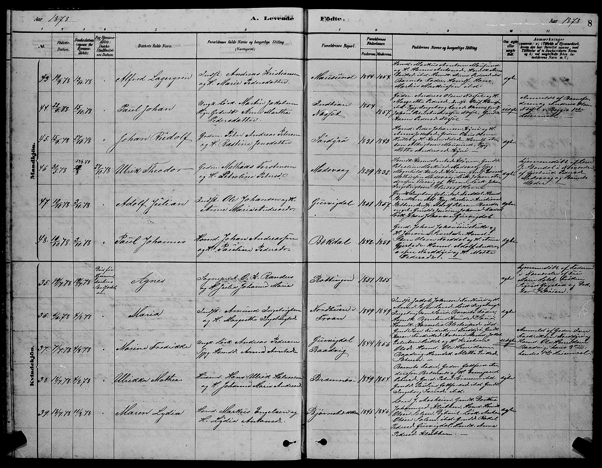 Ministerialprotokoller, klokkerbøker og fødselsregistre - Sør-Trøndelag, AV/SAT-A-1456/640/L0585: Parish register (copy) no. 640C03, 1878-1891, p. 8