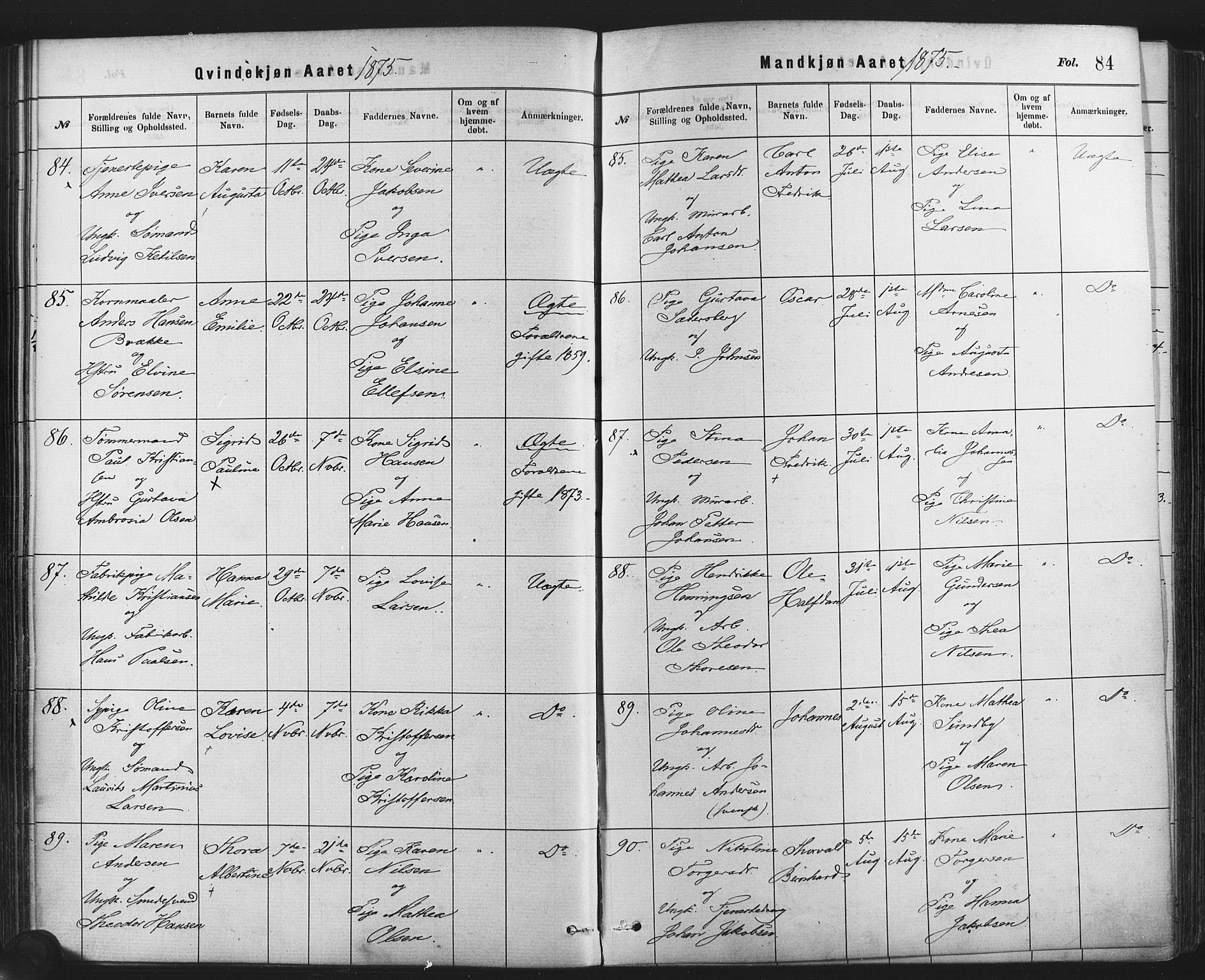 Rikshospitalet prestekontor Kirkebøker, AV/SAO-A-10309b/F/L0006: Parish register (official) no. 6, 1871-1885, p. 84