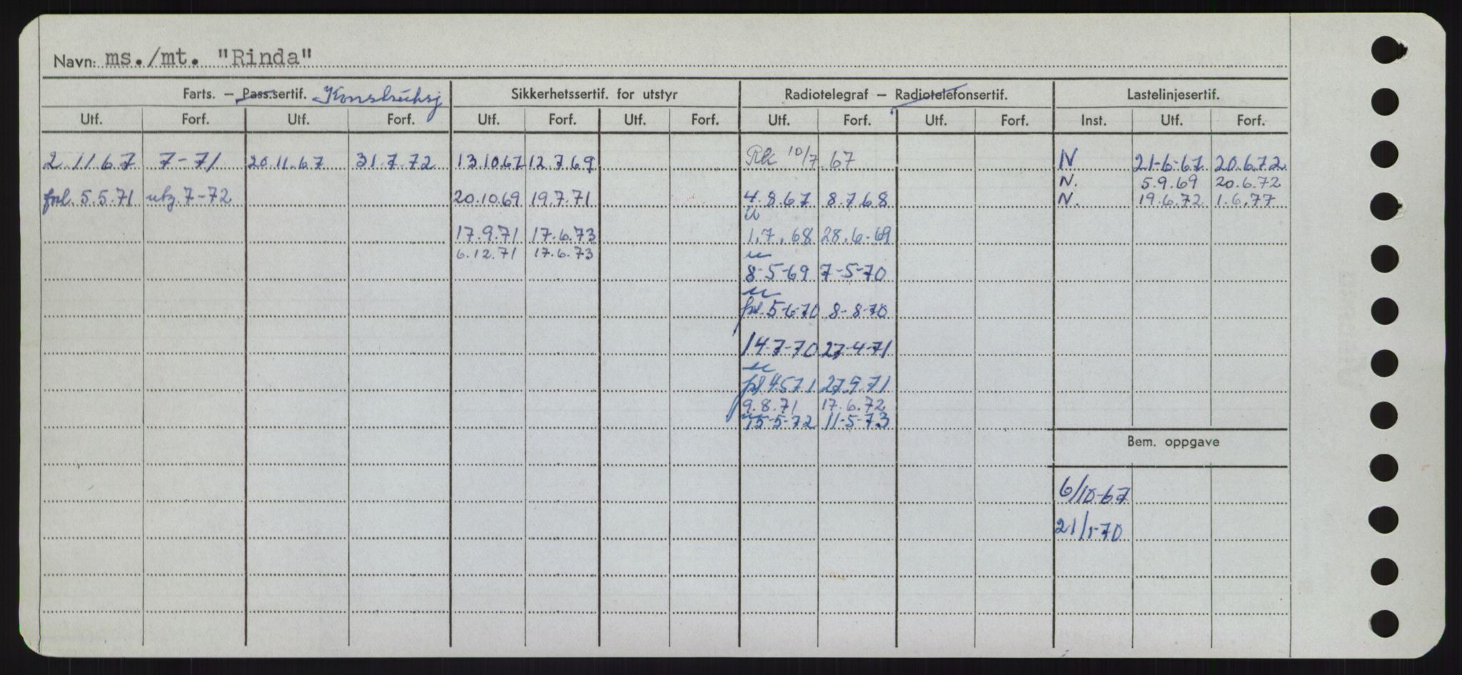 Sjøfartsdirektoratet med forløpere, Skipsmålingen, AV/RA-S-1627/H/Hd/L0030: Fartøy, Q-Riv, p. 534