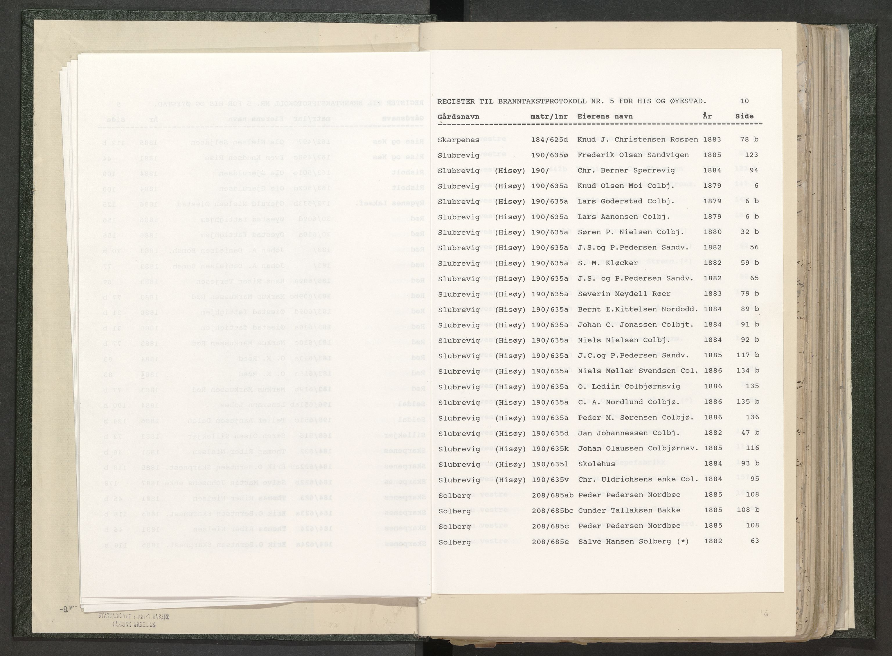 Norges Brannkasse Øyestad, AV/SAK-2241-0059/F/Fa/L0005: Branntakstprotokoll nr. 5 for Øyestad og Hisøy med gårdsnavnregister, 1879-1887