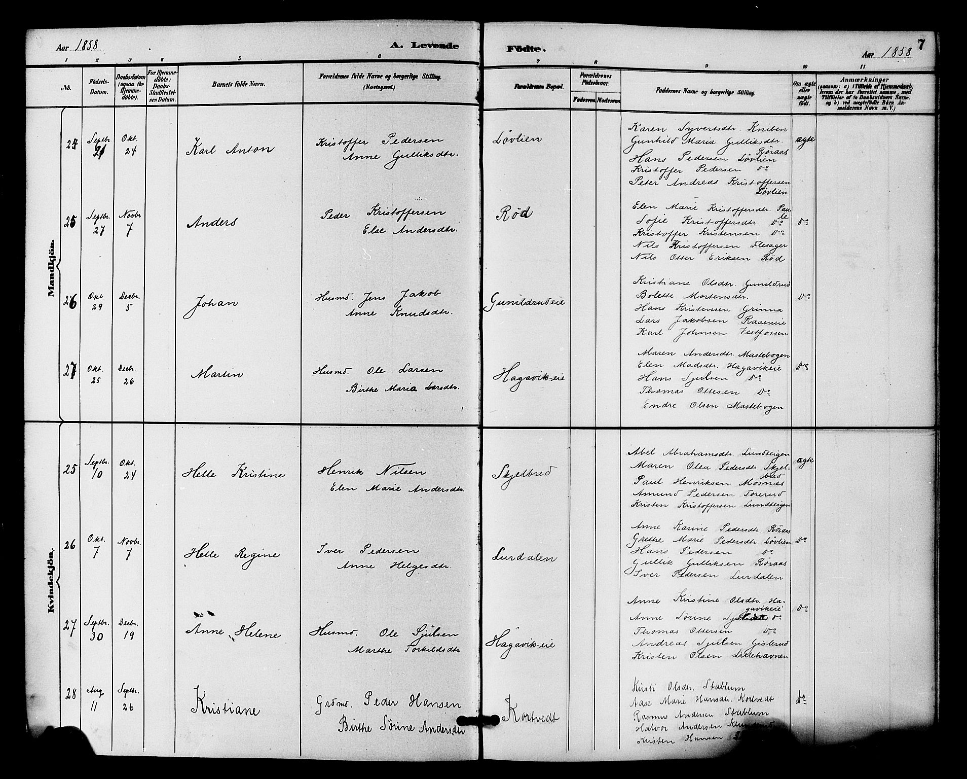 Fiskum kirkebøker, AV/SAKO-A-15/F/Fa/L0001: Parish register (official) no. 1, 1858-1877, p. 7