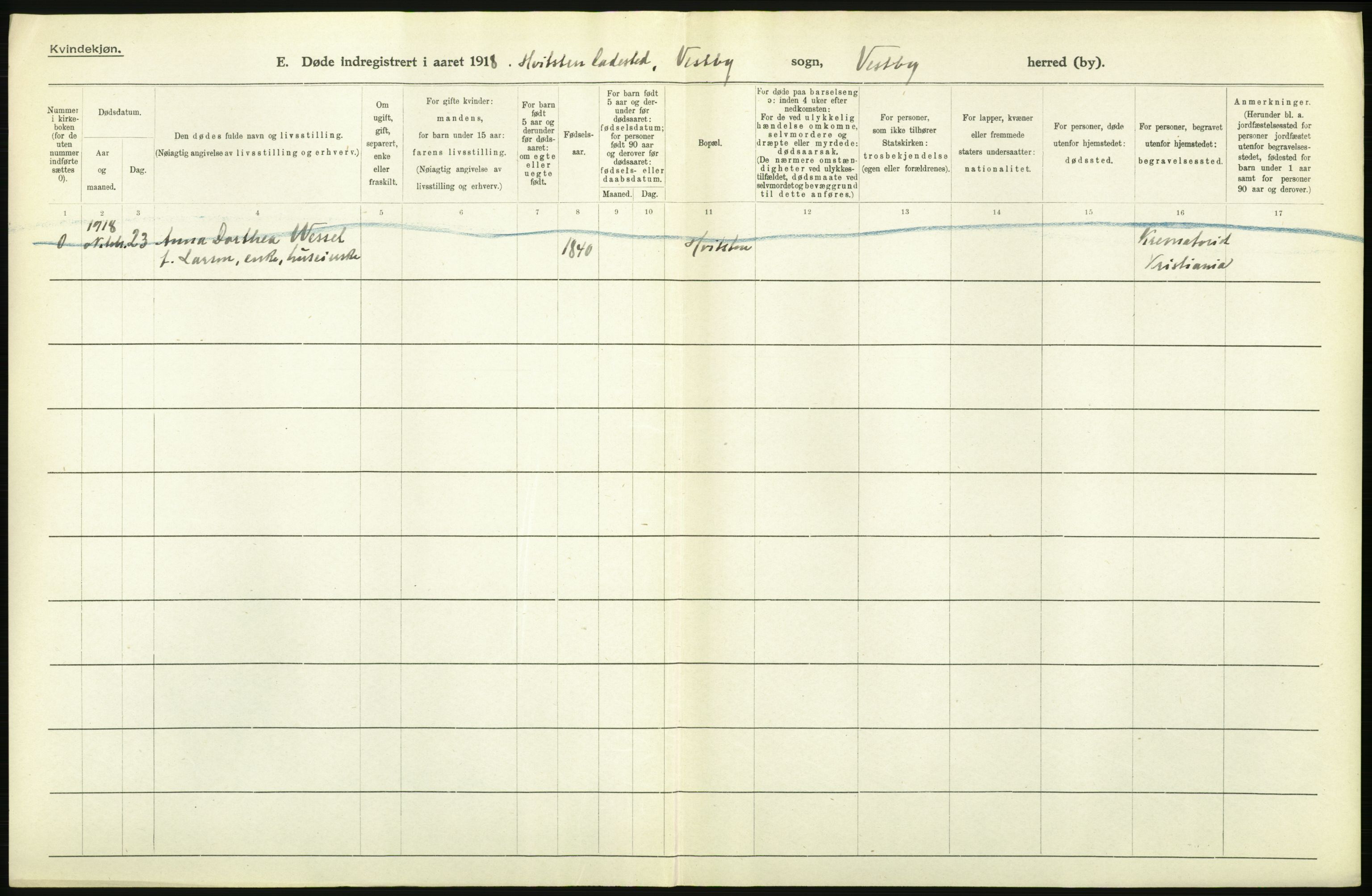 Statistisk sentralbyrå, Sosiodemografiske emner, Befolkning, RA/S-2228/D/Df/Dfb/Dfbh/L0006: Akershus fylke: Døde. Bygder og byer., 1918, p. 22