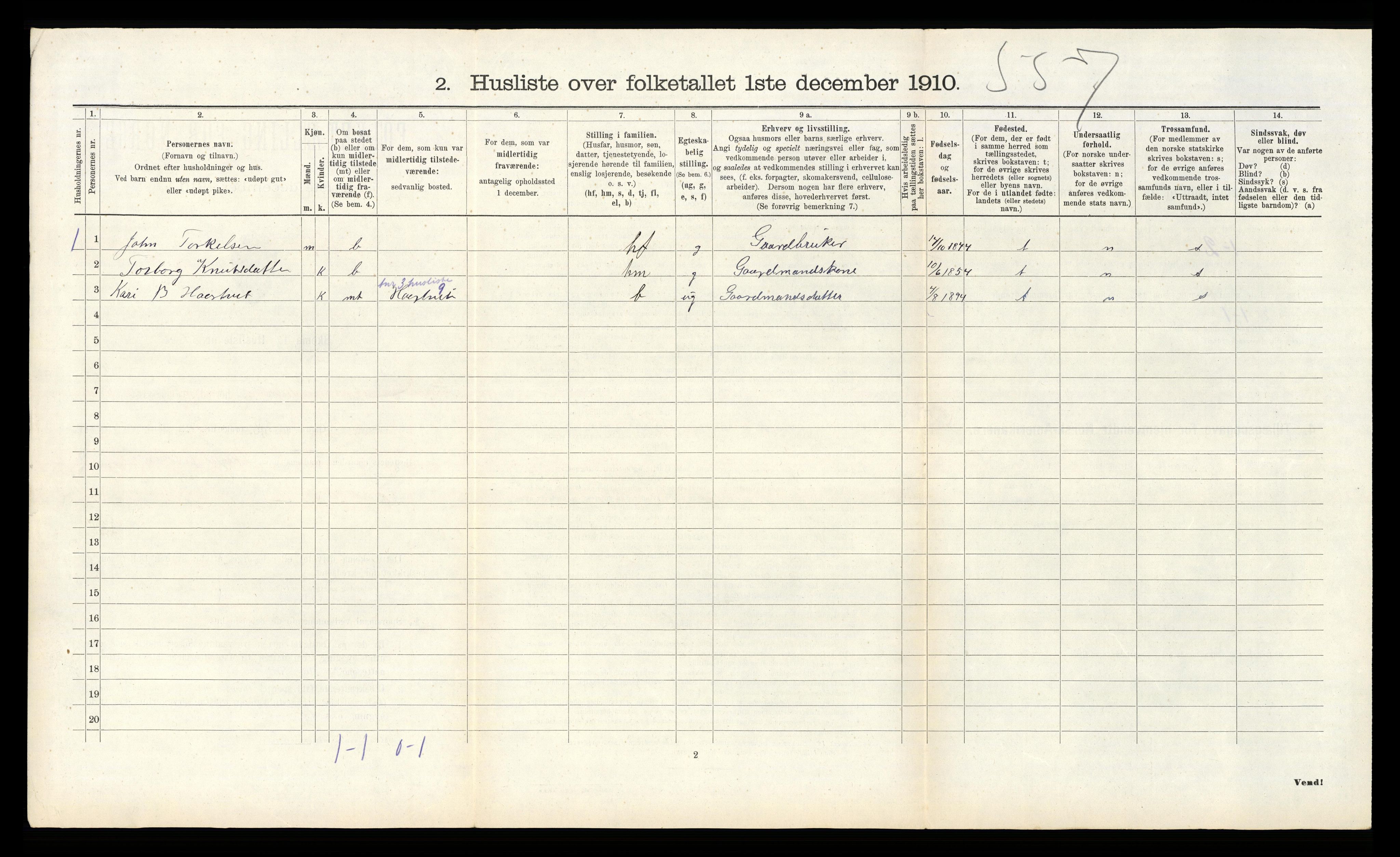 RA, 1910 census for Grindheim, 1910, p. 224