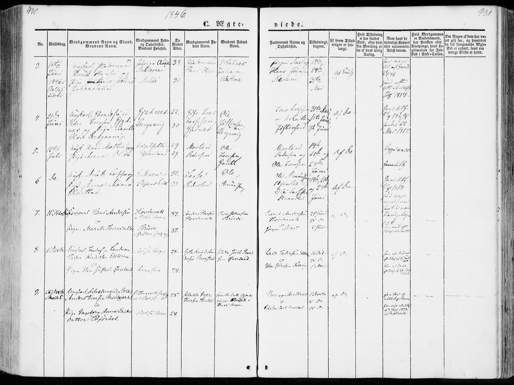 Ministerialprotokoller, klokkerbøker og fødselsregistre - Møre og Romsdal, AV/SAT-A-1454/555/L0653: Parish register (official) no. 555A04, 1843-1869, p. 430-431