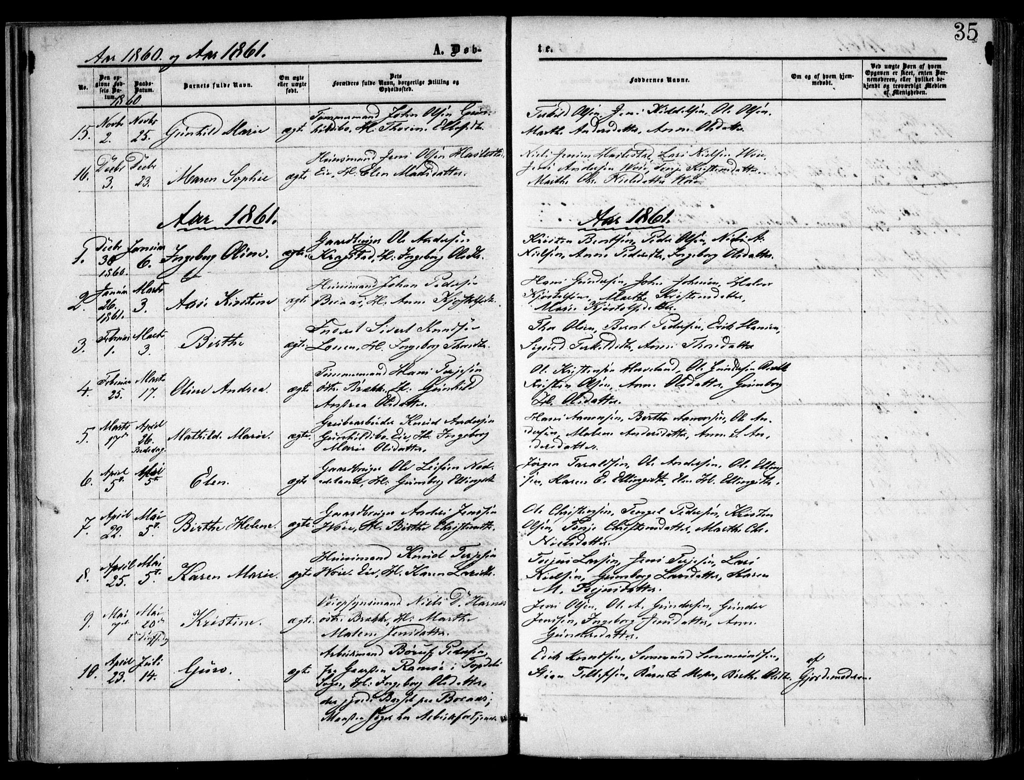 Austre Moland sokneprestkontor, SAK/1111-0001/F/Fa/Faa/L0008: Parish register (official) no. A 8, 1858-1868, p. 35