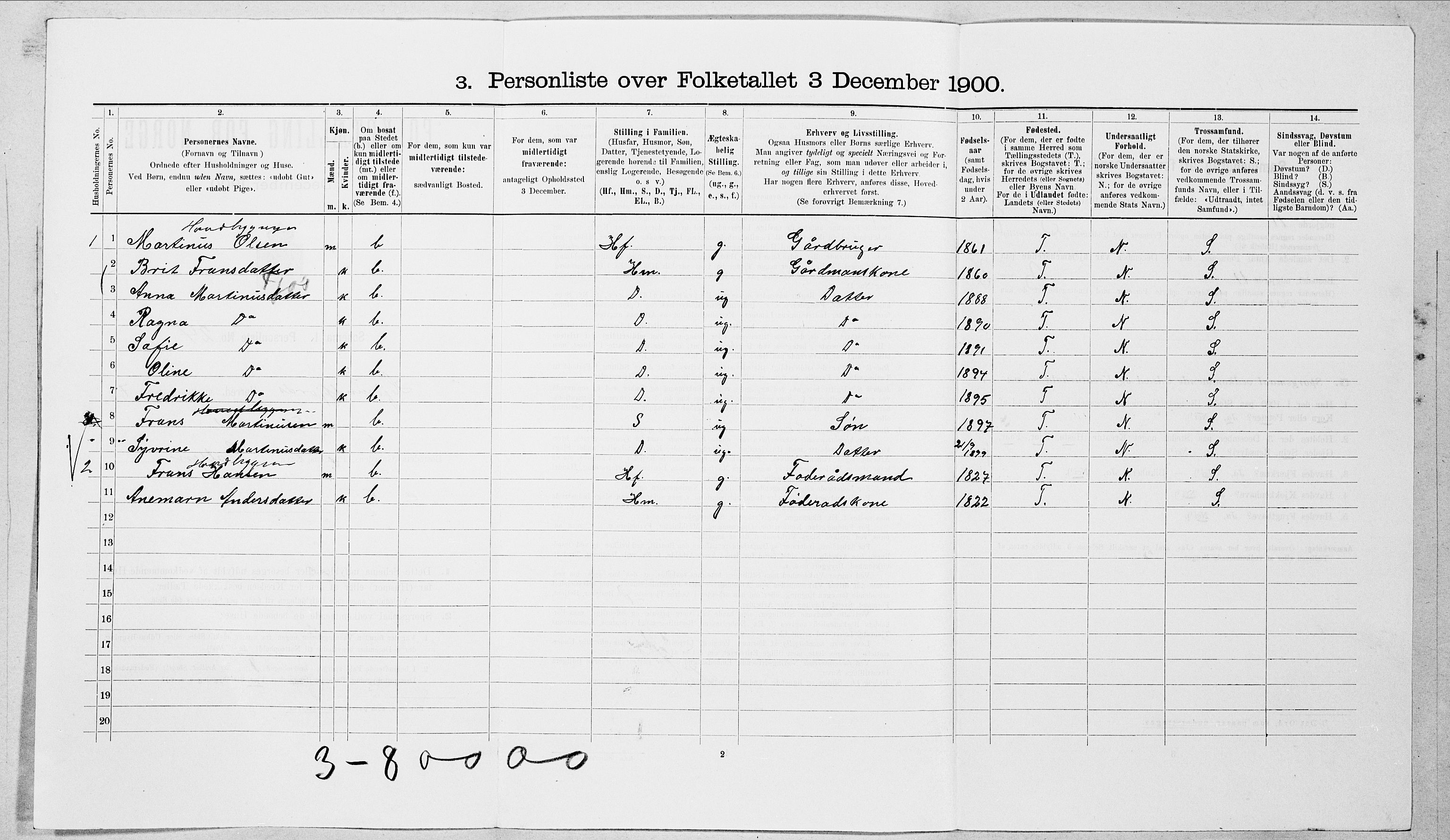 SAT, 1900 census for Hjørundfjord, 1900, p. 408