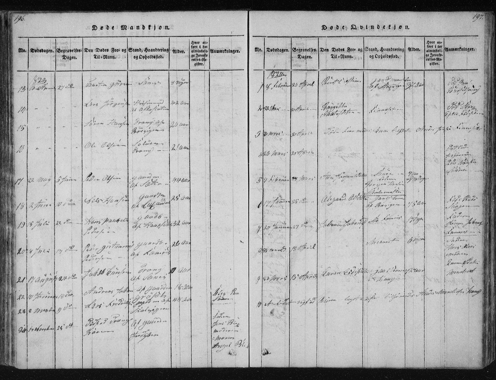 Ministerialprotokoller, klokkerbøker og fødselsregistre - Nordland, SAT/A-1459/805/L0096: Parish register (official) no. 805A03, 1820-1837, p. 196-197