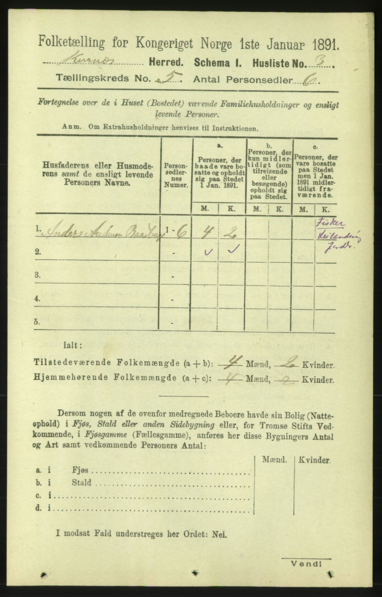 RA, 1891 census for 1553 Kvernes, 1891, p. 2253