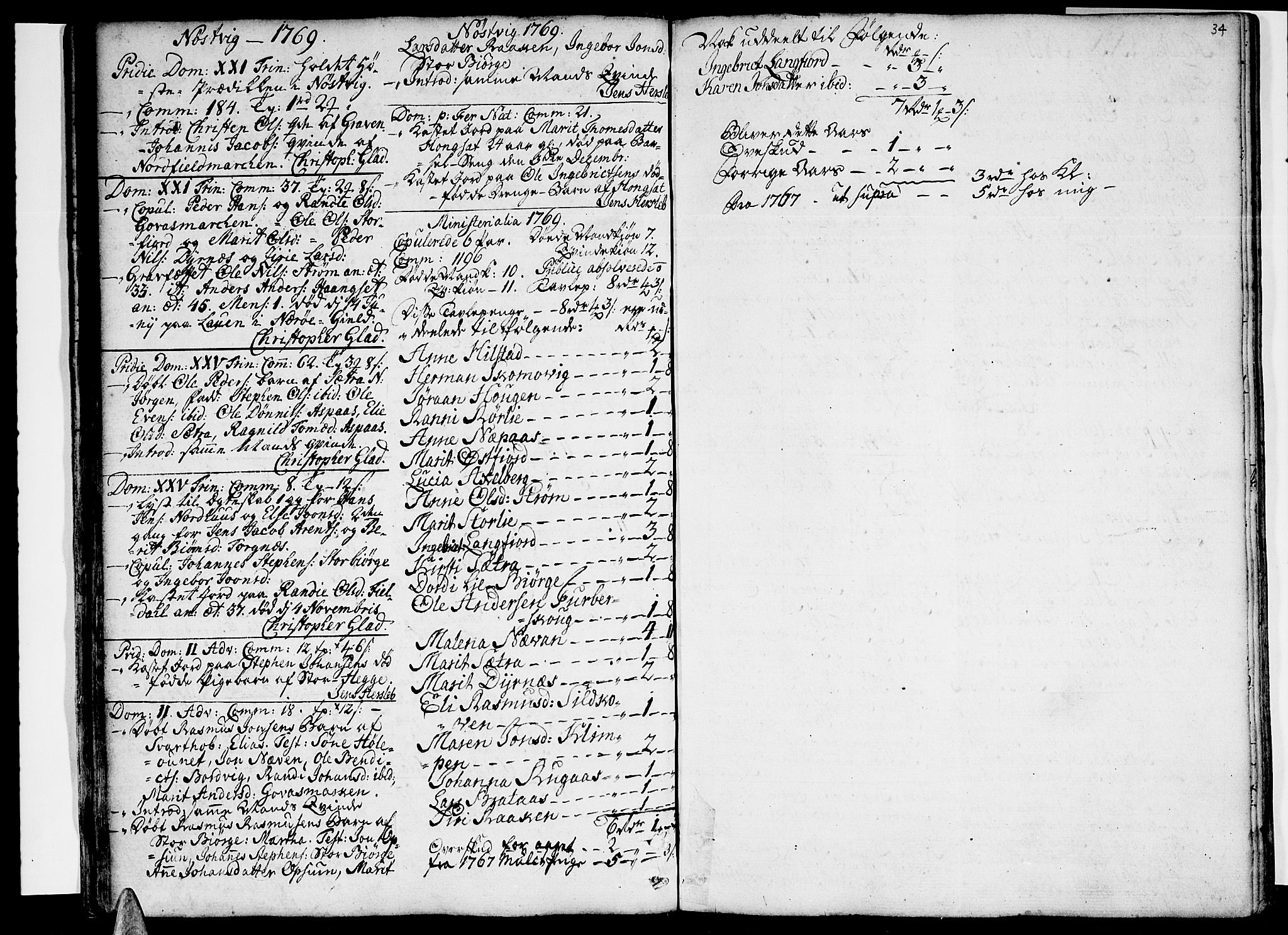 Ministerialprotokoller, klokkerbøker og fødselsregistre - Nordland, AV/SAT-A-1459/814/L0222: Parish register (official) no. 814A03, 1752-1819, p. 34