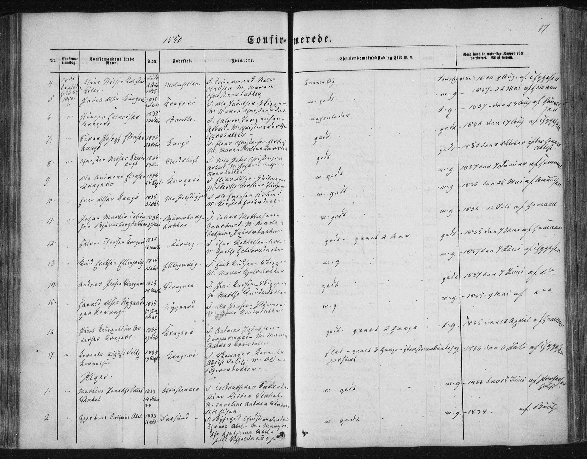 Kragerø kirkebøker, AV/SAKO-A-278/F/Fa/L0006: Parish register (official) no. 6, 1847-1861, p. 17