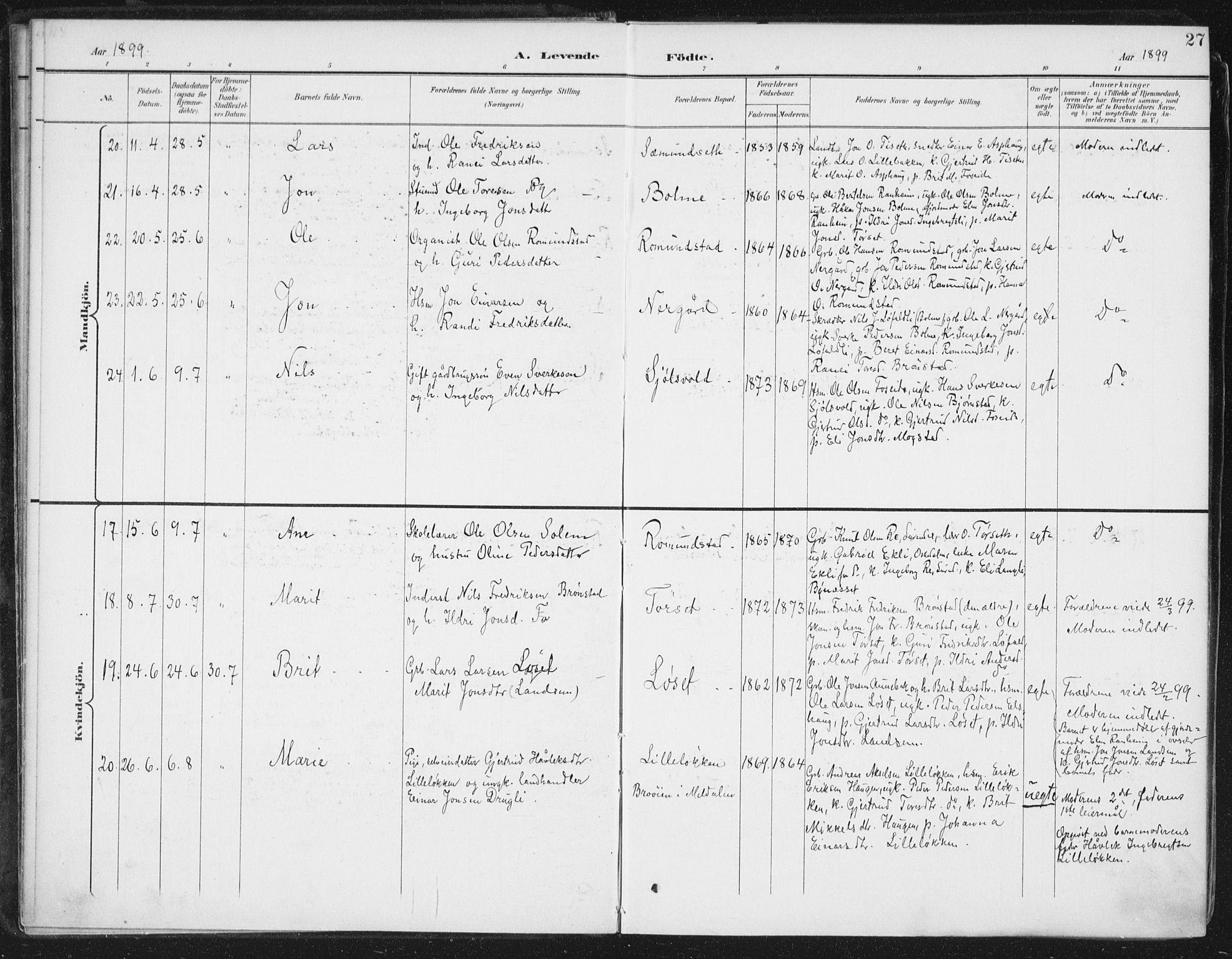 Ministerialprotokoller, klokkerbøker og fødselsregistre - Møre og Romsdal, SAT/A-1454/598/L1072: Parish register (official) no. 598A06, 1896-1910, p. 27