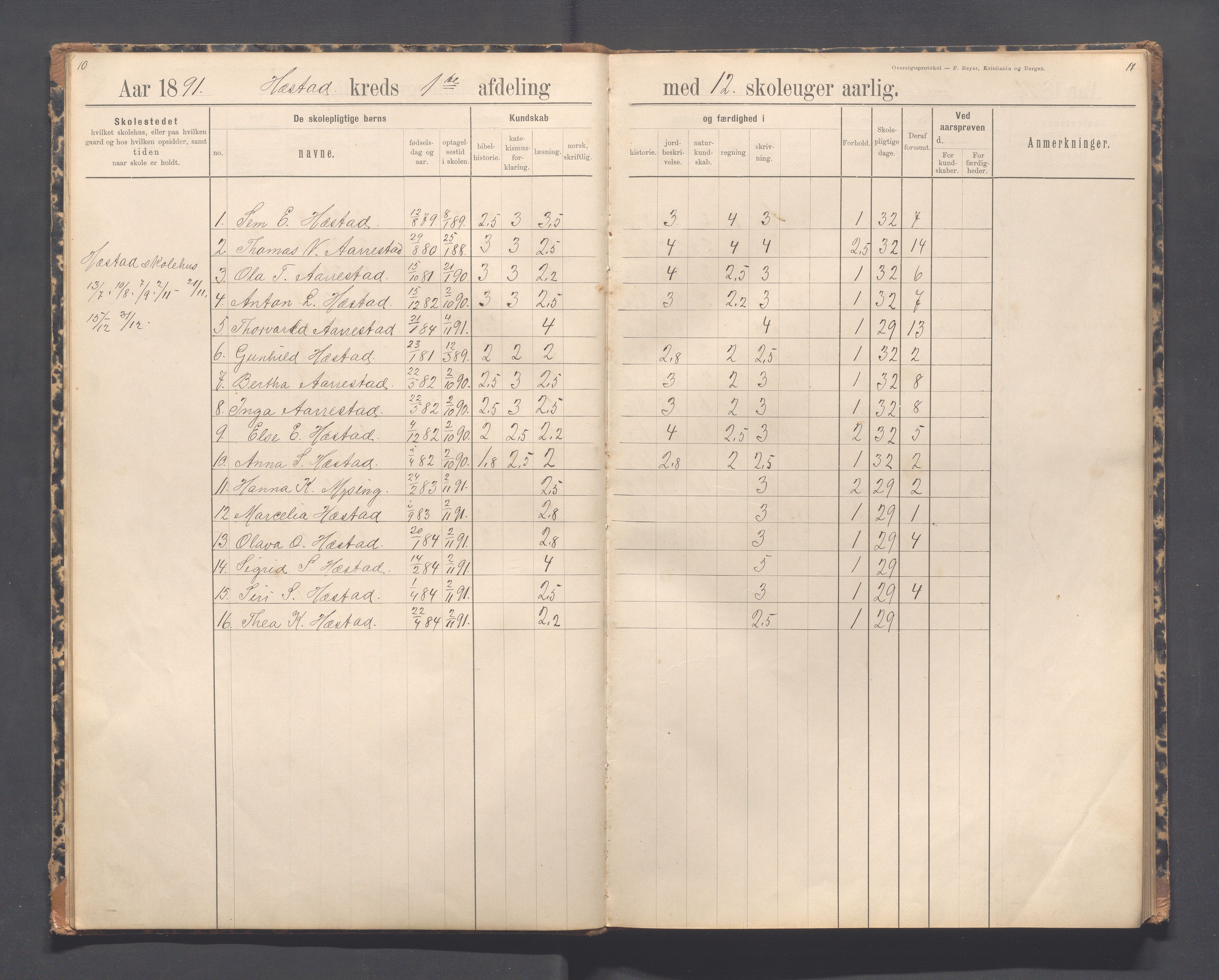 Helleland kommune - Skolekommisjonen/skolestyret, IKAR/K-100486/H/L0012: Skoleprotokoll - Terland, Hæstad, Øen, 1891-1897, p. 10-11